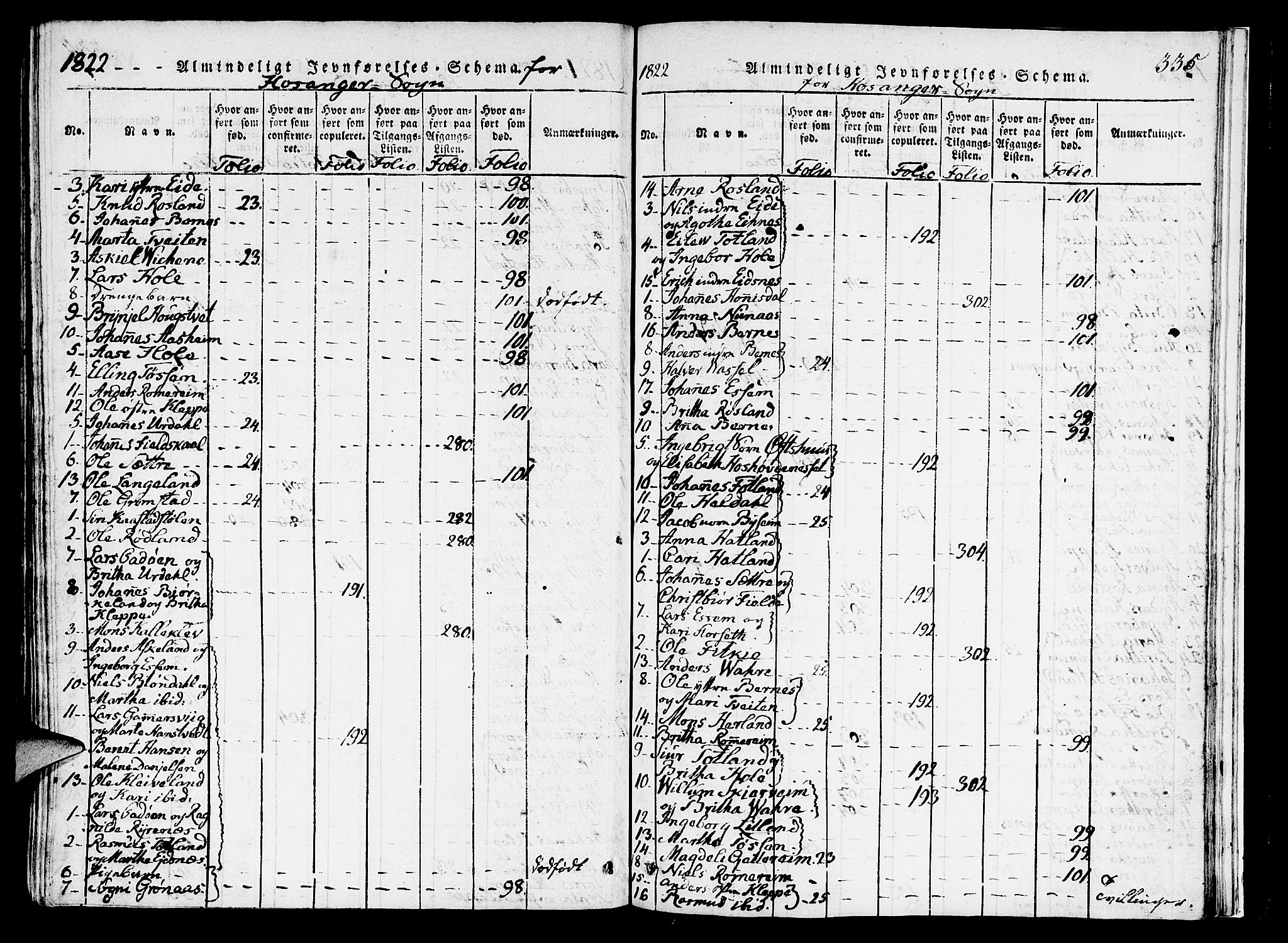 Hosanger sokneprestembete, AV/SAB-A-75801/H/Haa: Parish register (official) no. A 5, 1815-1824, p. 335