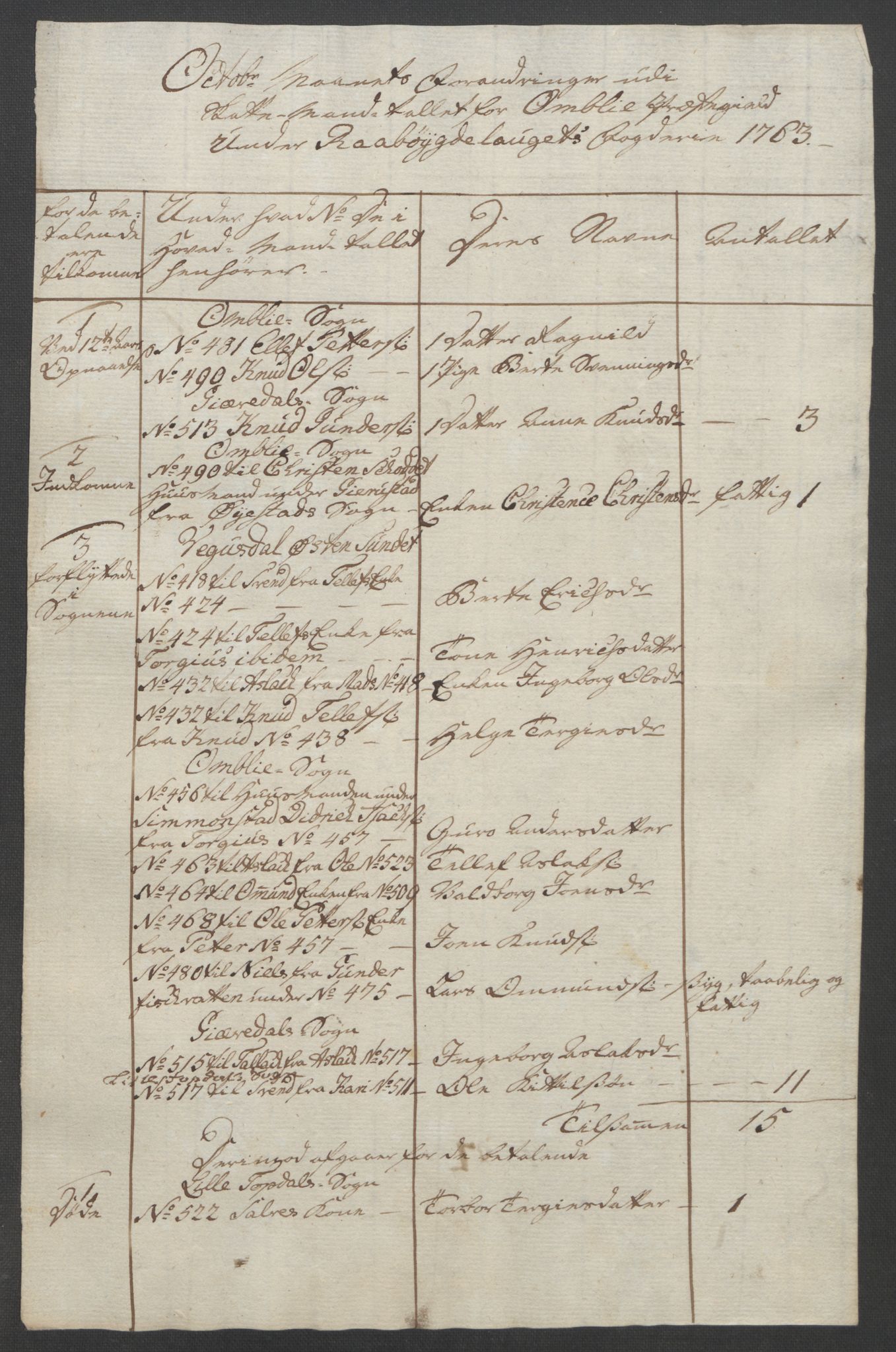 Rentekammeret inntil 1814, Reviderte regnskaper, Fogderegnskap, AV/RA-EA-4092/R40/L2517: Ekstraskatten Råbyggelag, 1762-1763, p. 478