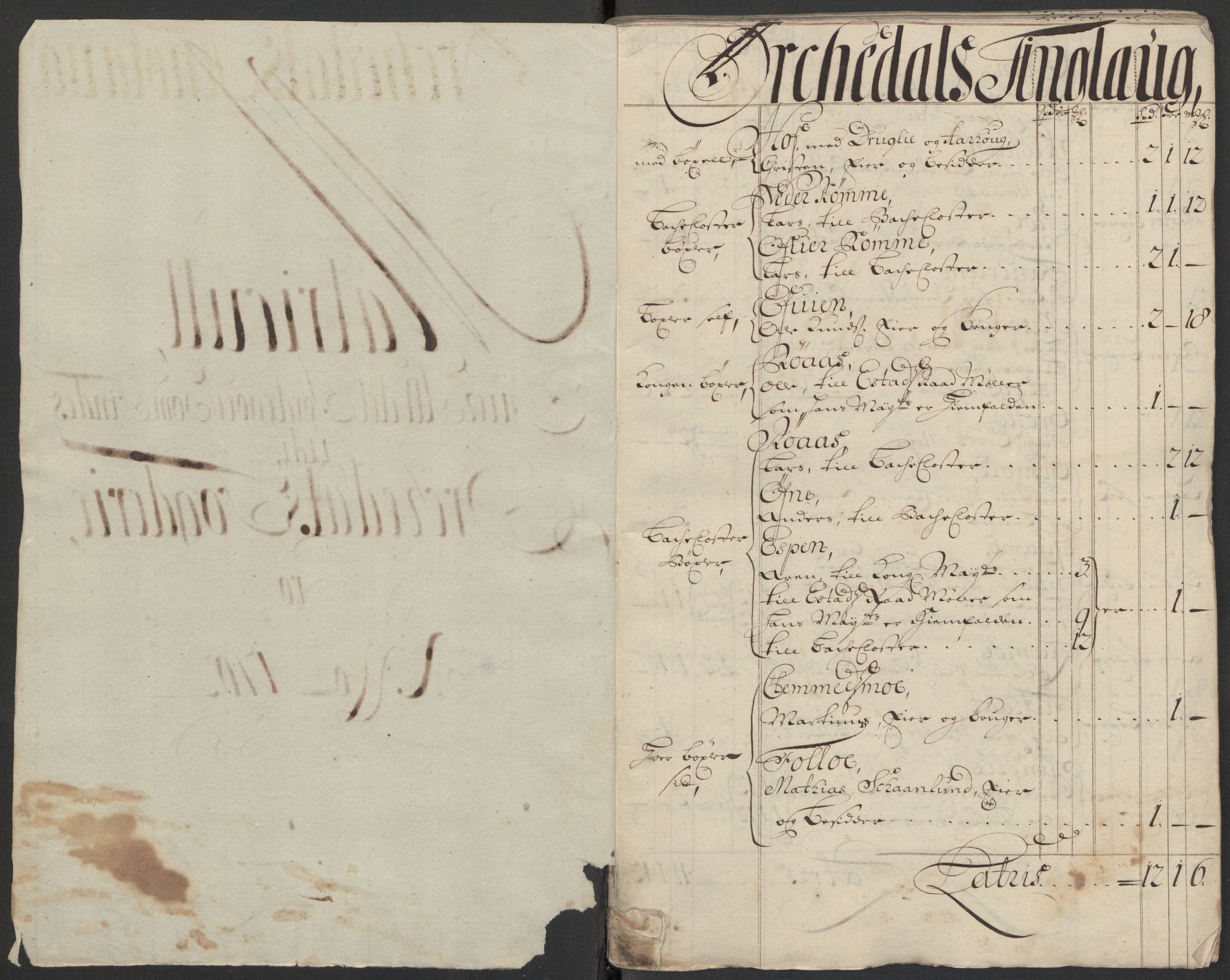 Rentekammeret inntil 1814, Reviderte regnskaper, Fogderegnskap, AV/RA-EA-4092/R60/L3952: Fogderegnskap Orkdal og Gauldal, 1702, p. 25