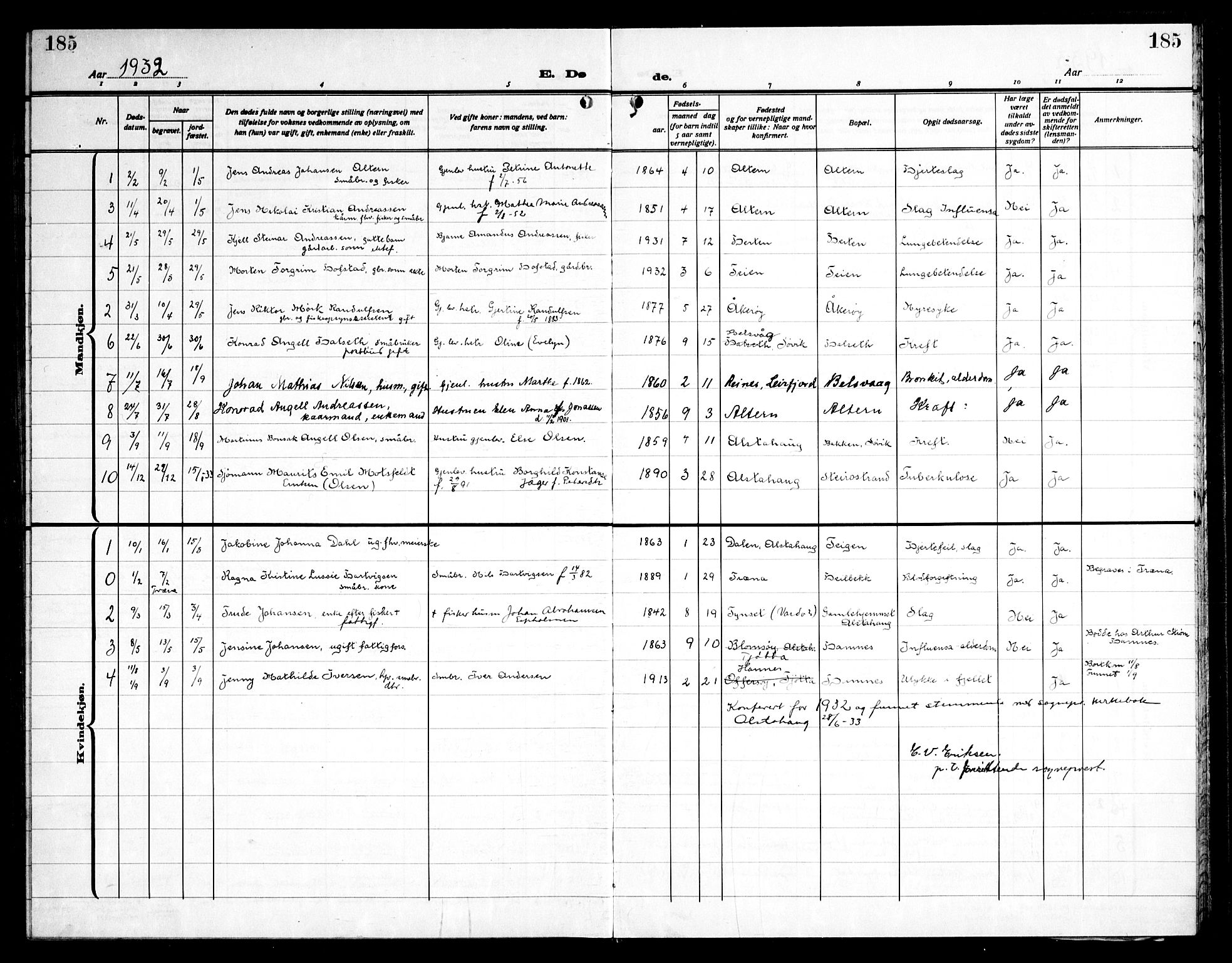 Ministerialprotokoller, klokkerbøker og fødselsregistre - Nordland, AV/SAT-A-1459/830/L0466: Parish register (copy) no. 830C08, 1920-1945, p. 185