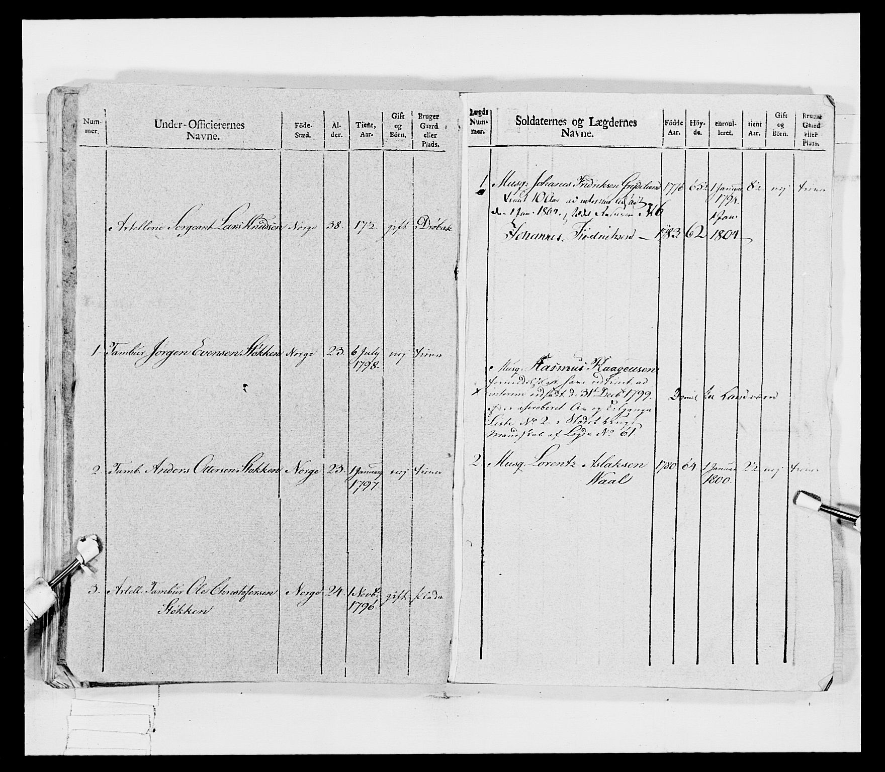 Generalitets- og kommissariatskollegiet, Det kongelige norske kommissariatskollegium, AV/RA-EA-5420/E/Eh/L0031b: Nordafjelske gevorbne infanteriregiment, 1802, p. 180