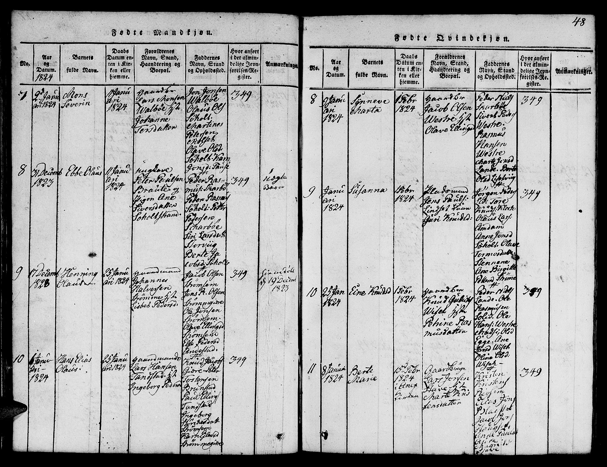 Ministerialprotokoller, klokkerbøker og fødselsregistre - Møre og Romsdal, AV/SAT-A-1454/522/L0322: Parish register (copy) no. 522C01, 1816-1830, p. 48