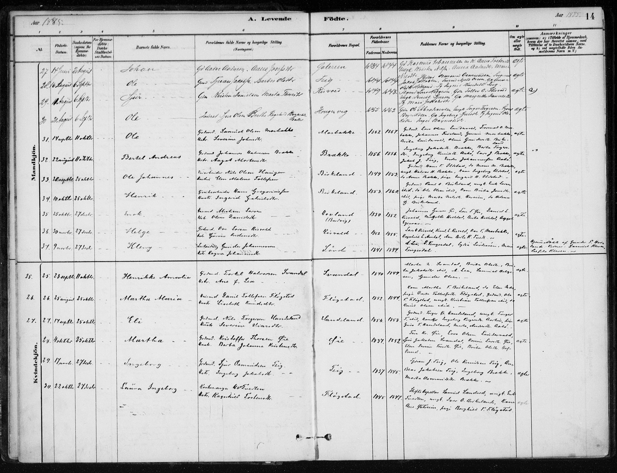 Sand sokneprestkontor, AV/SAST-A-101848/01/III/L0006: Parish register (official) no. A 6, 1880-1898, p. 14