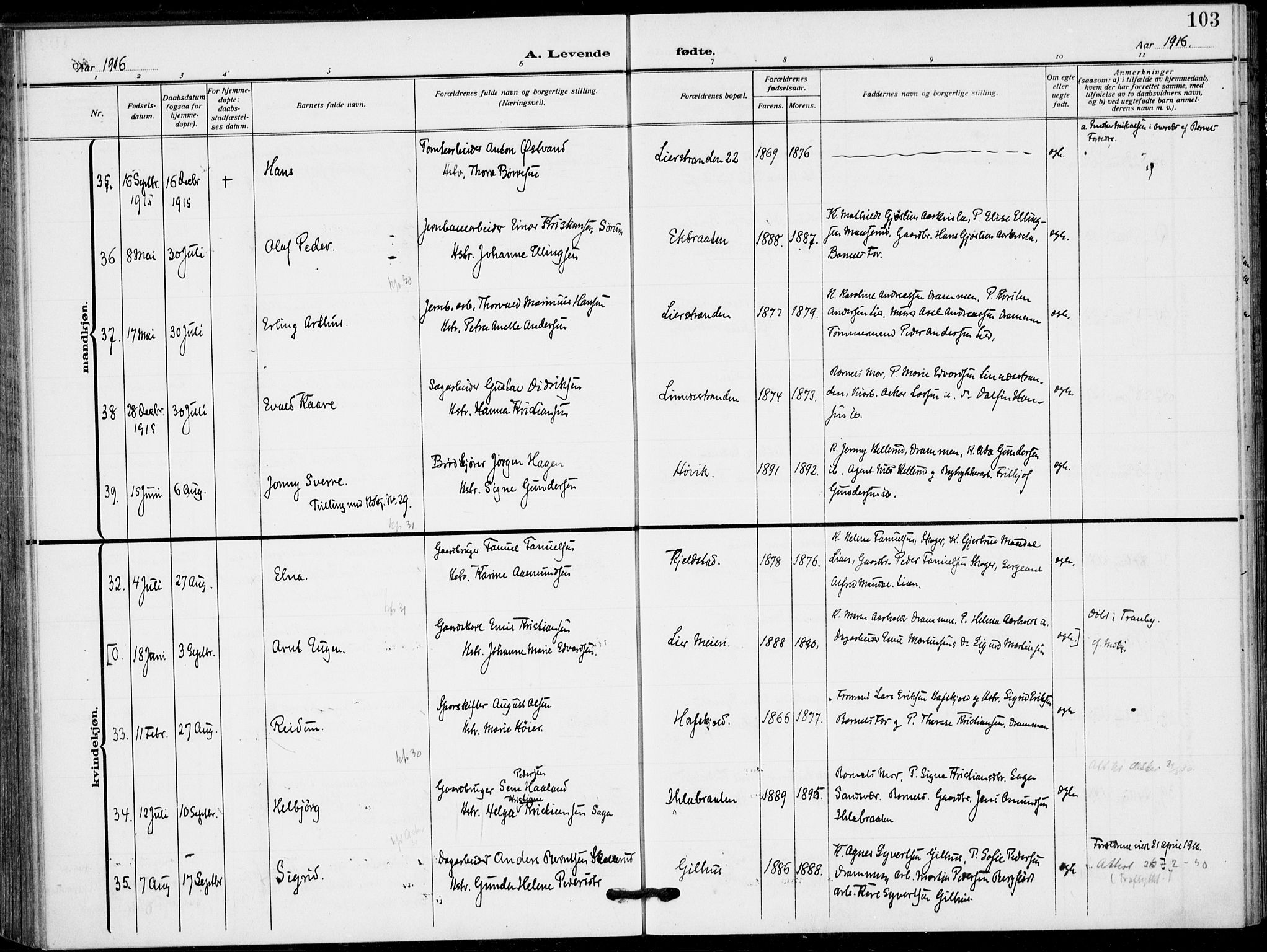 Lier kirkebøker, AV/SAKO-A-230/F/Fa/L0018: Parish register (official) no. I 18, 1909-1917, p. 103