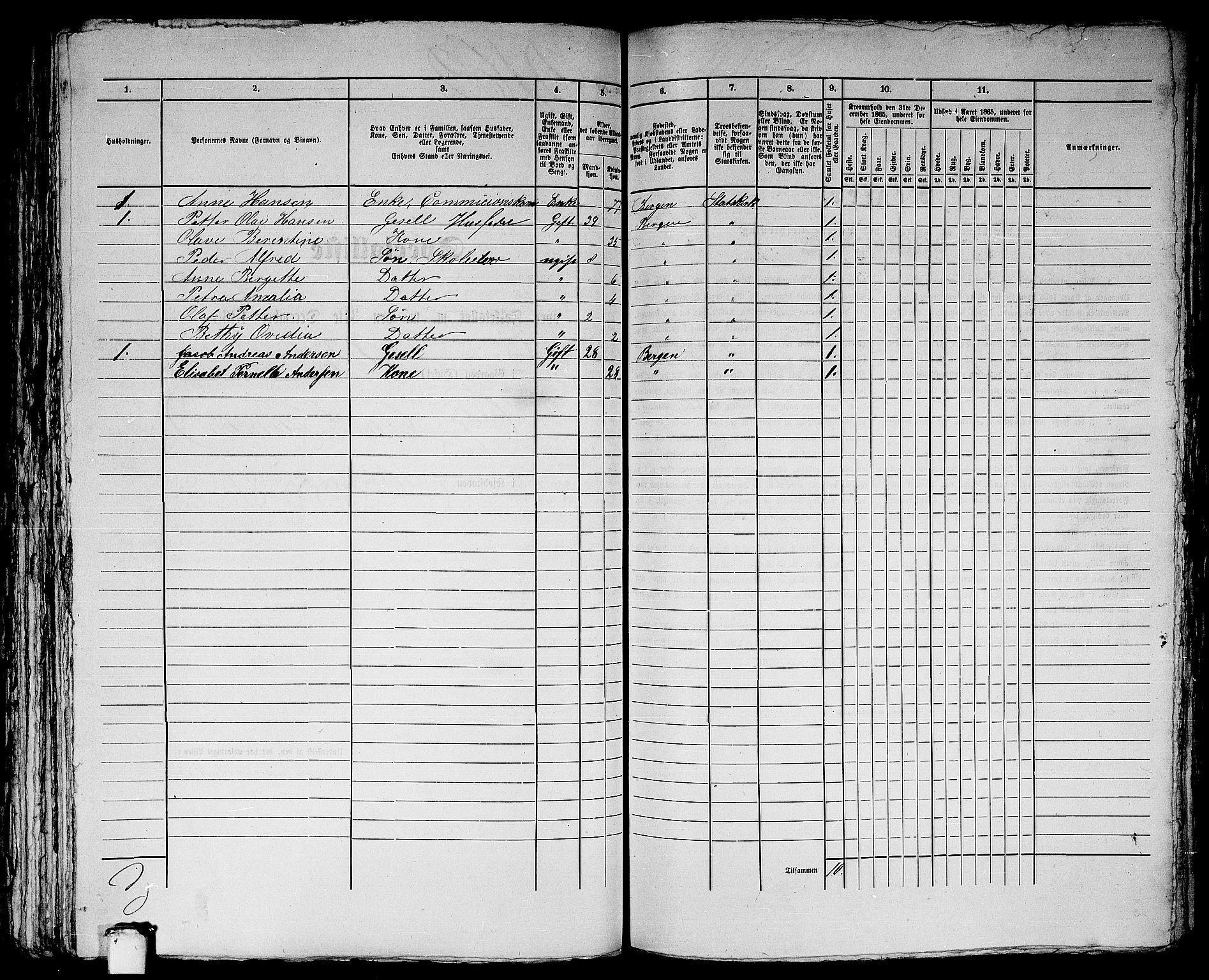 RA, 1865 census for Bergen, 1865, p. 4421