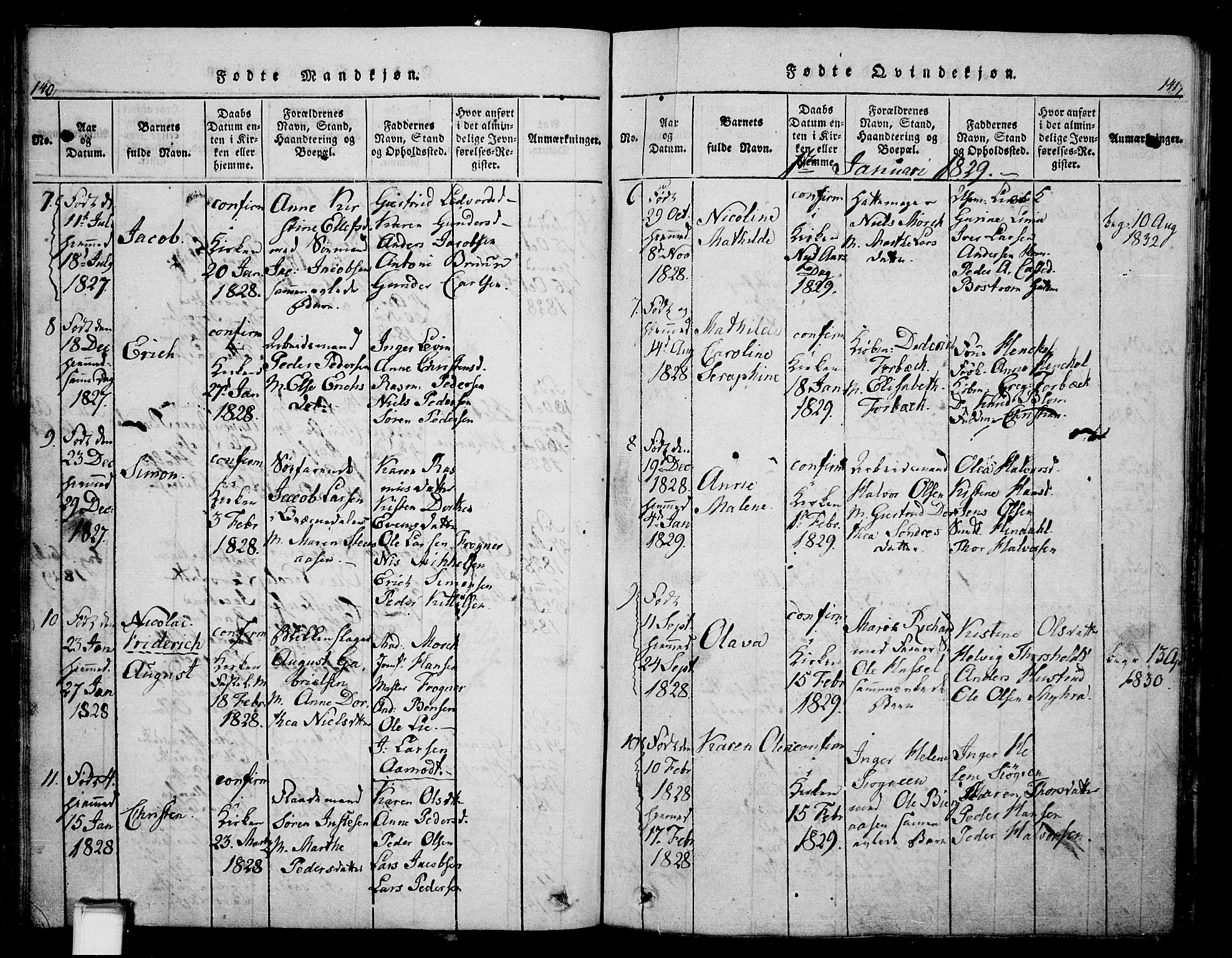 Skien kirkebøker, SAKO/A-302/G/Ga/L0002: Parish register (copy) no. 2, 1814-1842, p. 140-141