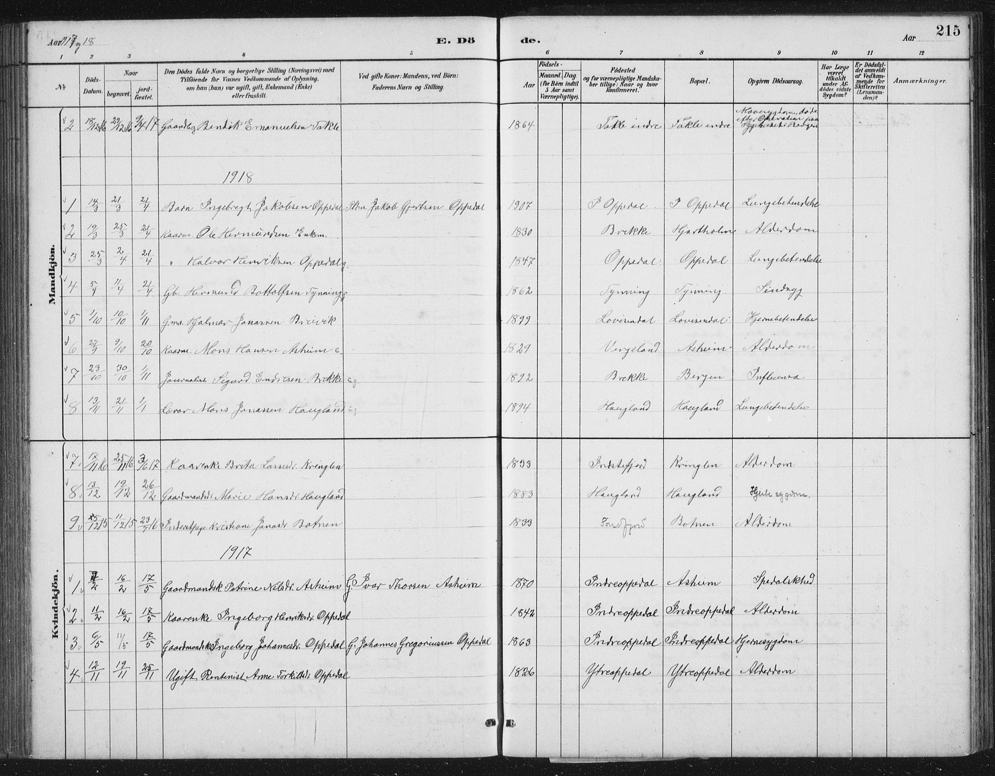 Gulen sokneprestembete, AV/SAB-A-80201/H/Hab/Habc/L0002: Parish register (copy) no. C 2, 1880-1938, p. 215