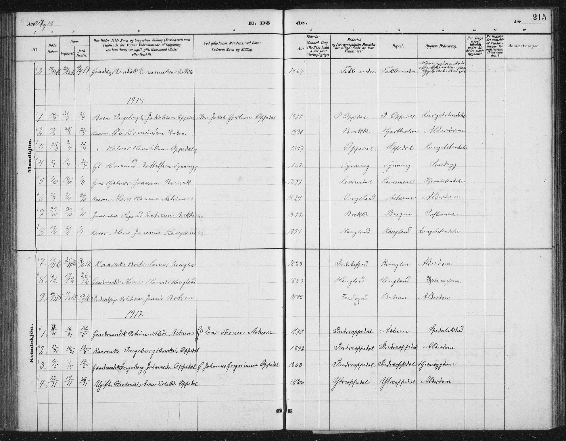 Gulen sokneprestembete, SAB/A-80201/H/Hab/Habc/L0002: Parish register (copy) no. C 2, 1880-1938, p. 215