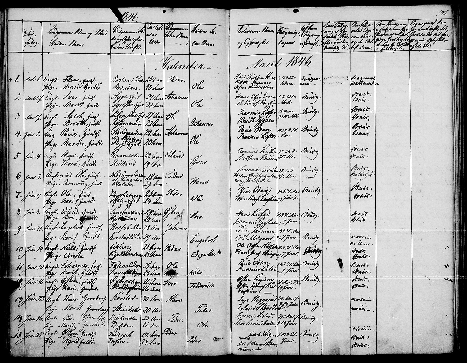 Fron prestekontor, AV/SAH-PREST-078/H/Ha/Haa/L0004: Parish register (official) no. 4, 1839-1848, p. 195