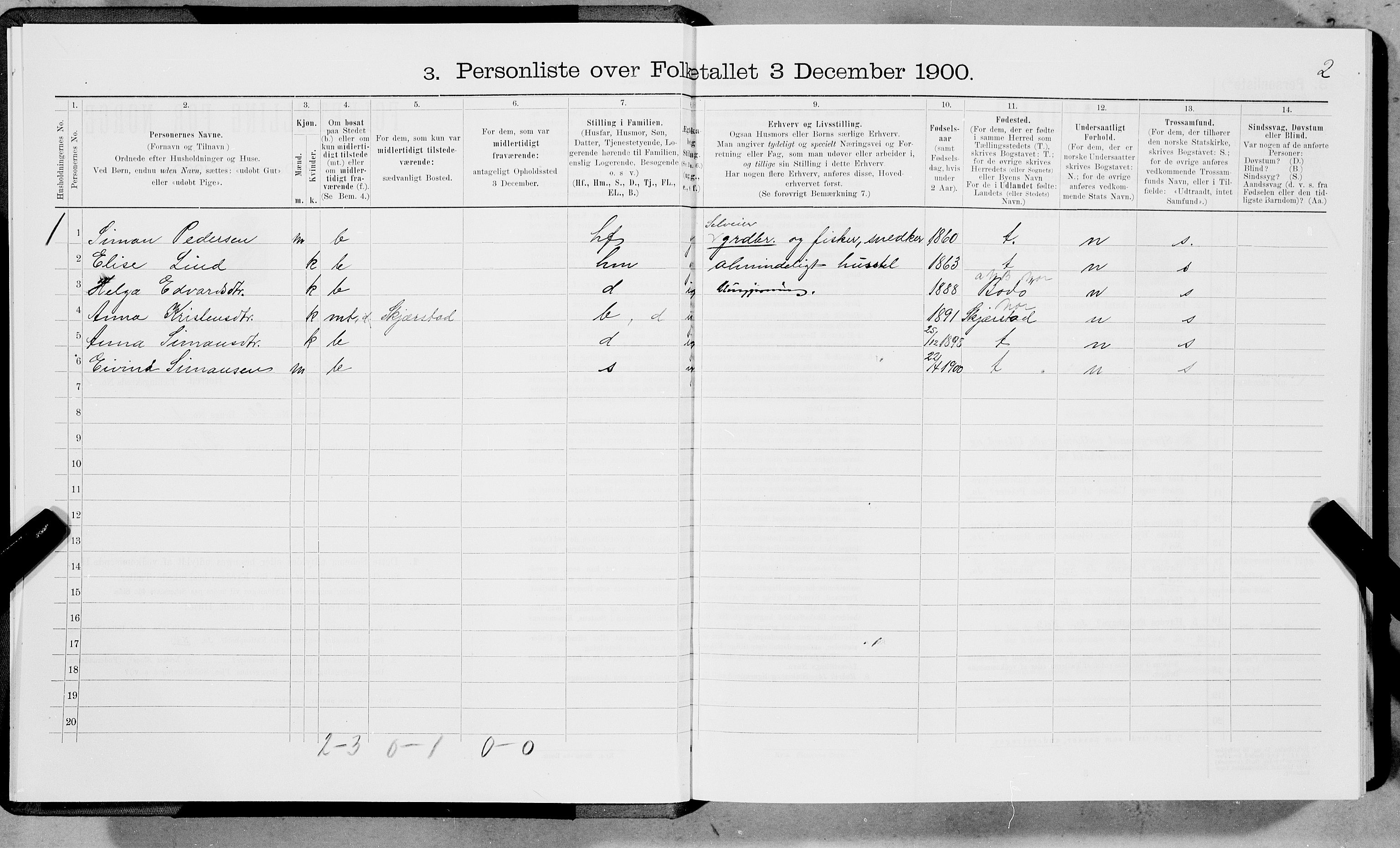 SAT, 1900 census for Gimsøy, 1900, p. 19