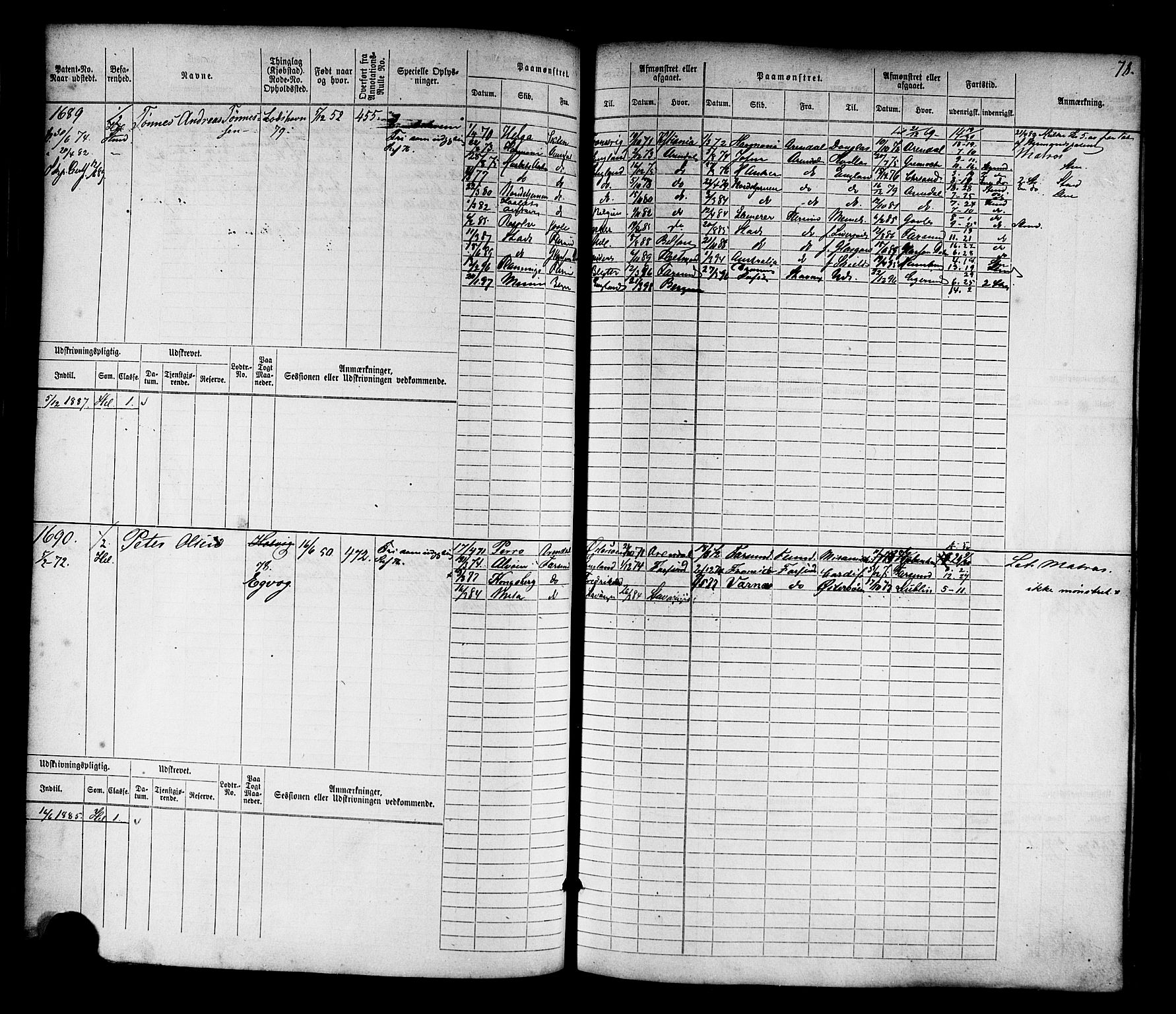 Farsund mønstringskrets, AV/SAK-2031-0017/F/Fb/L0017: Hovedrulle nr 1537-2300, Z-9, 1868-1904, p. 80