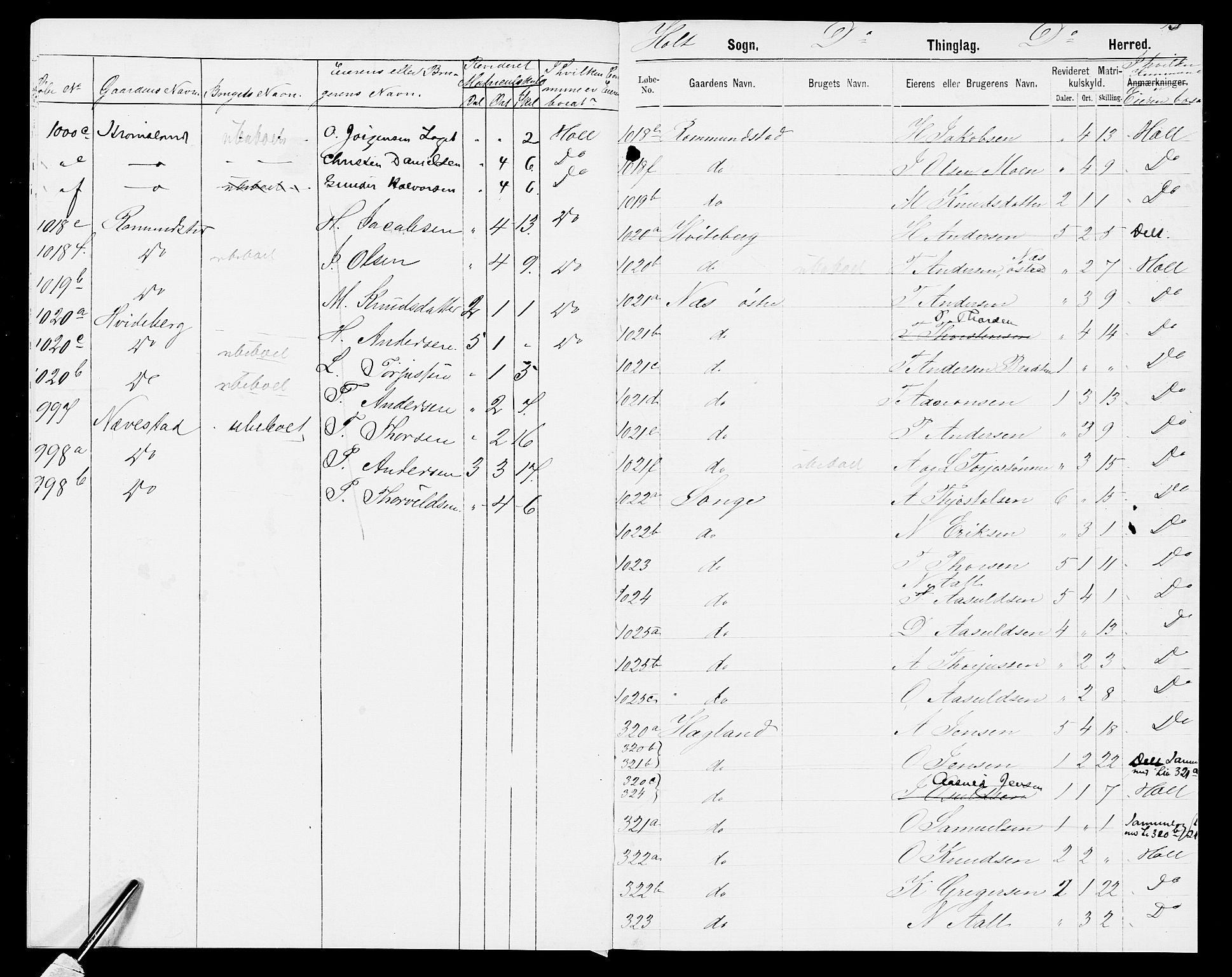 SAK, 1875 census for 0914L Holt/Holt, 1875, p. 16