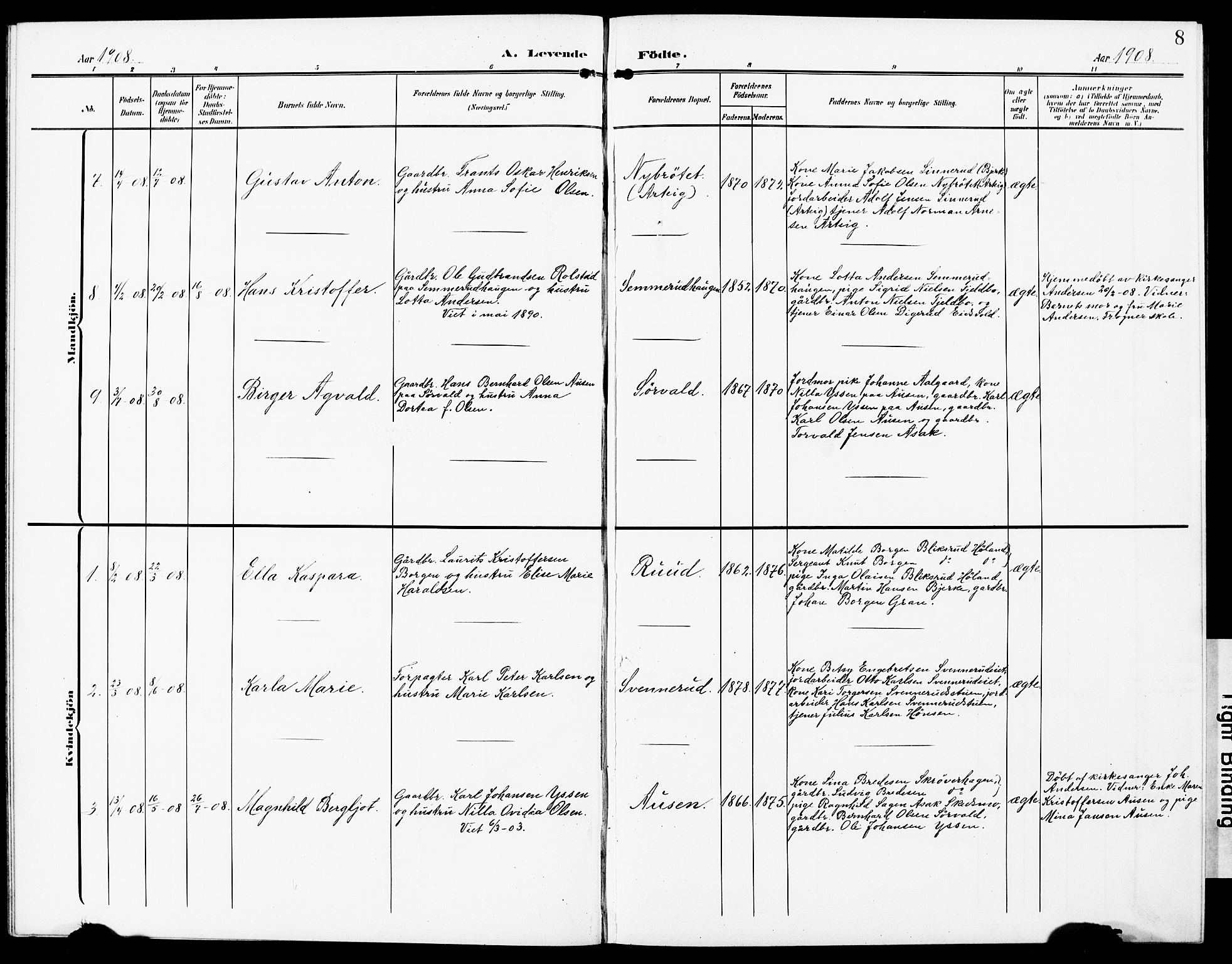 Sørum prestekontor Kirkebøker, AV/SAO-A-10303/G/Gb/L0001: Parish register (copy) no. II 1, 1907-1929, p. 8