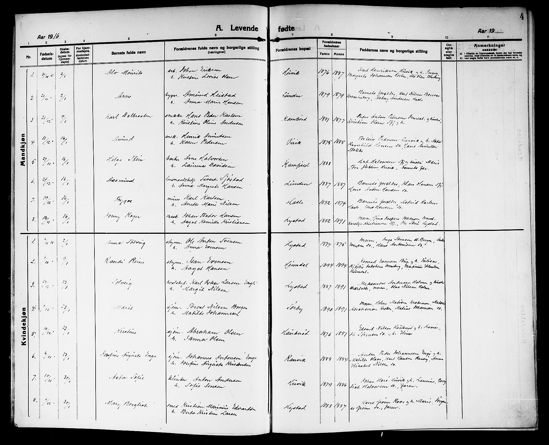 Sandar kirkebøker, SAKO/A-243/G/Ga/L0003: Parish register (copy) no. 3, 1916-1922, p. 4