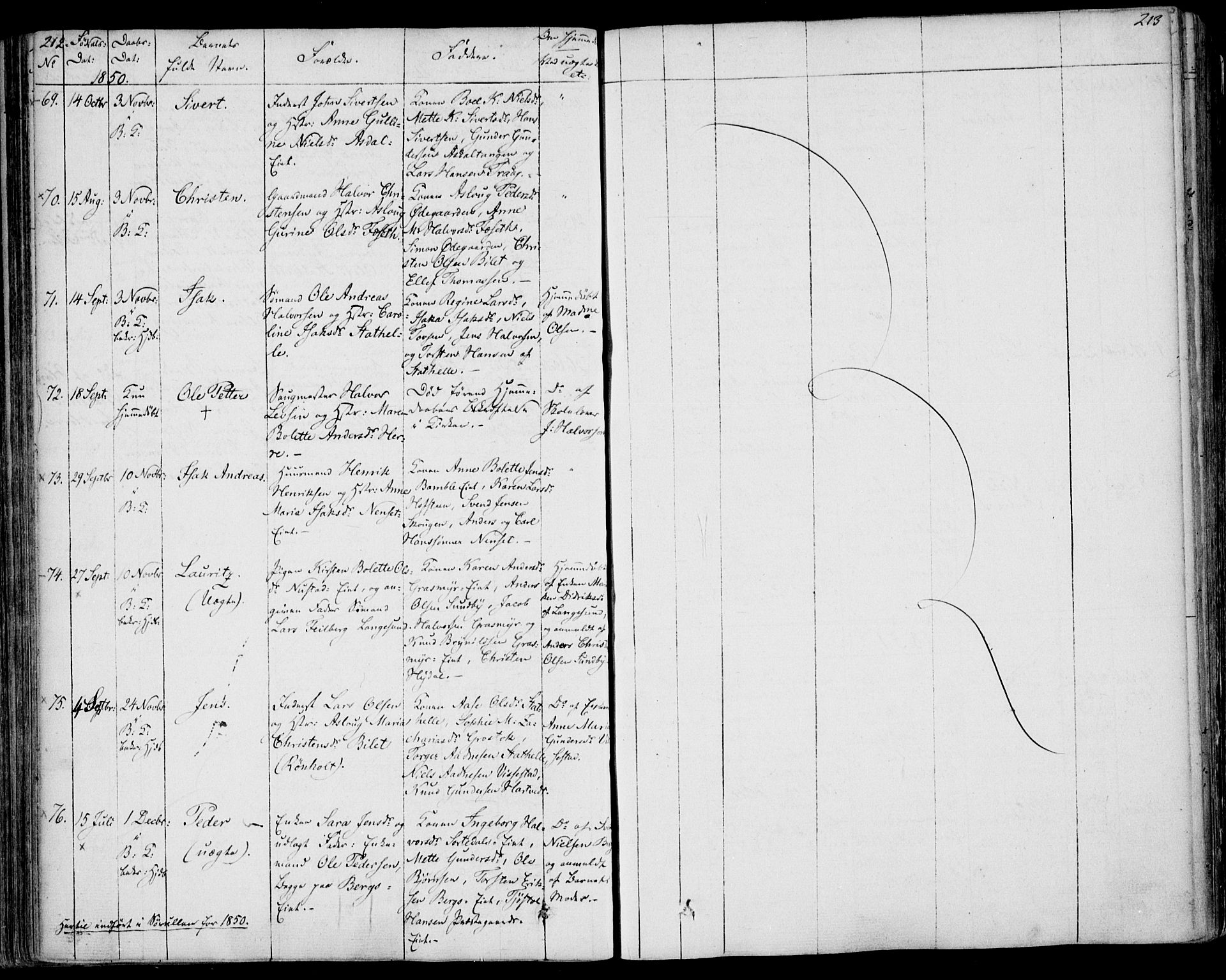 Bamble kirkebøker, SAKO/A-253/F/Fa/L0004: Parish register (official) no. I 4, 1834-1853, p. 212-213