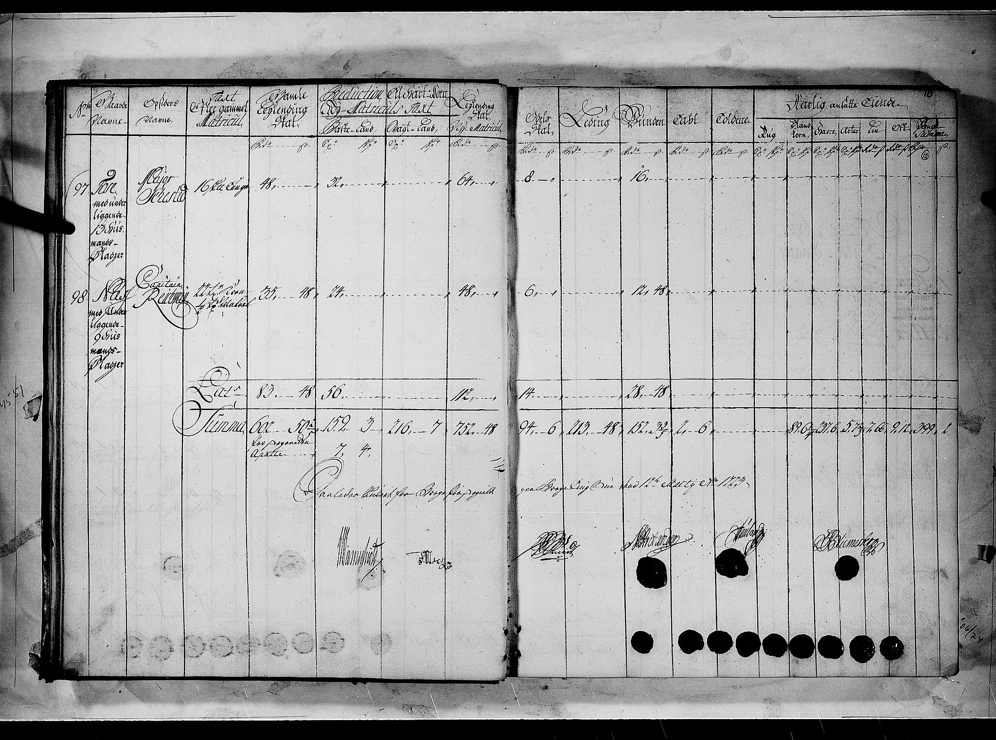 Rentekammeret inntil 1814, Realistisk ordnet avdeling, RA/EA-4070/N/Nb/Nbf/L0096: Moss, Onsøy, Tune og Veme matrikkelprotokoll, 1723, p. 11b-12a