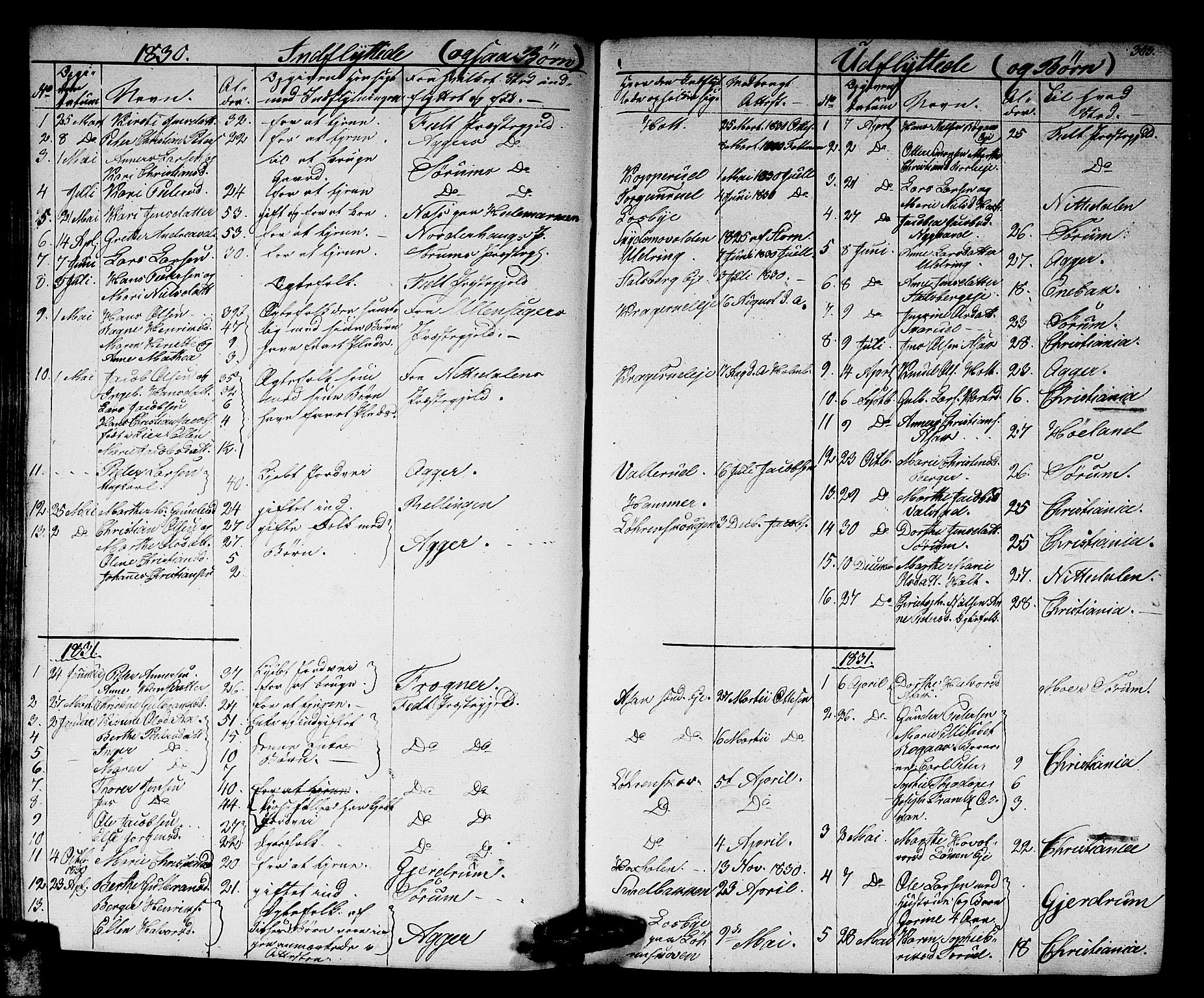 Skedsmo prestekontor Kirkebøker, SAO/A-10033a/G/Ga/L0001: Parish register (copy) no. I 1, 1830-1854, p. 303