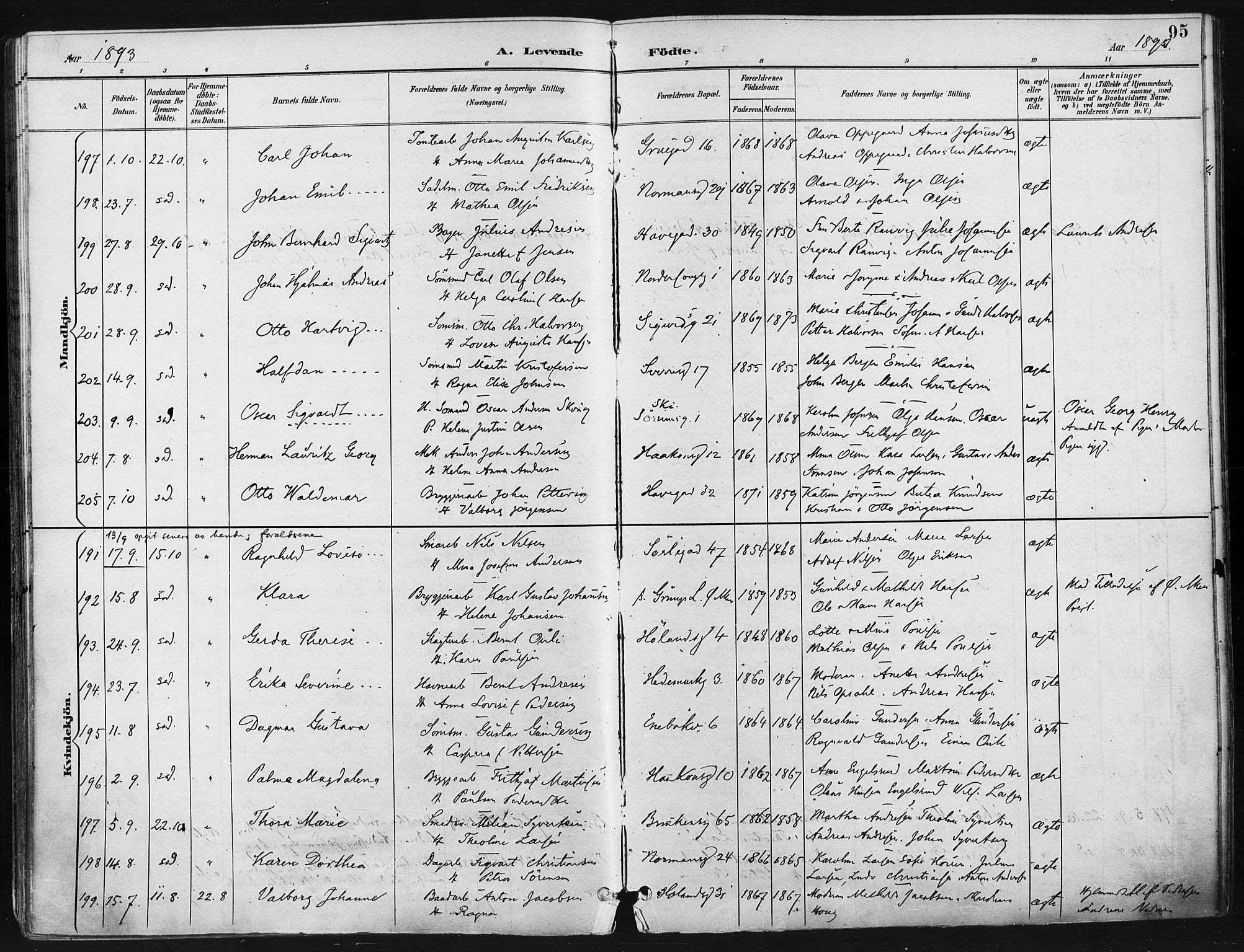 Kampen prestekontor Kirkebøker, AV/SAO-A-10853/F/Fa/L0005: Parish register (official) no. I 5, 1890-1902, p. 95