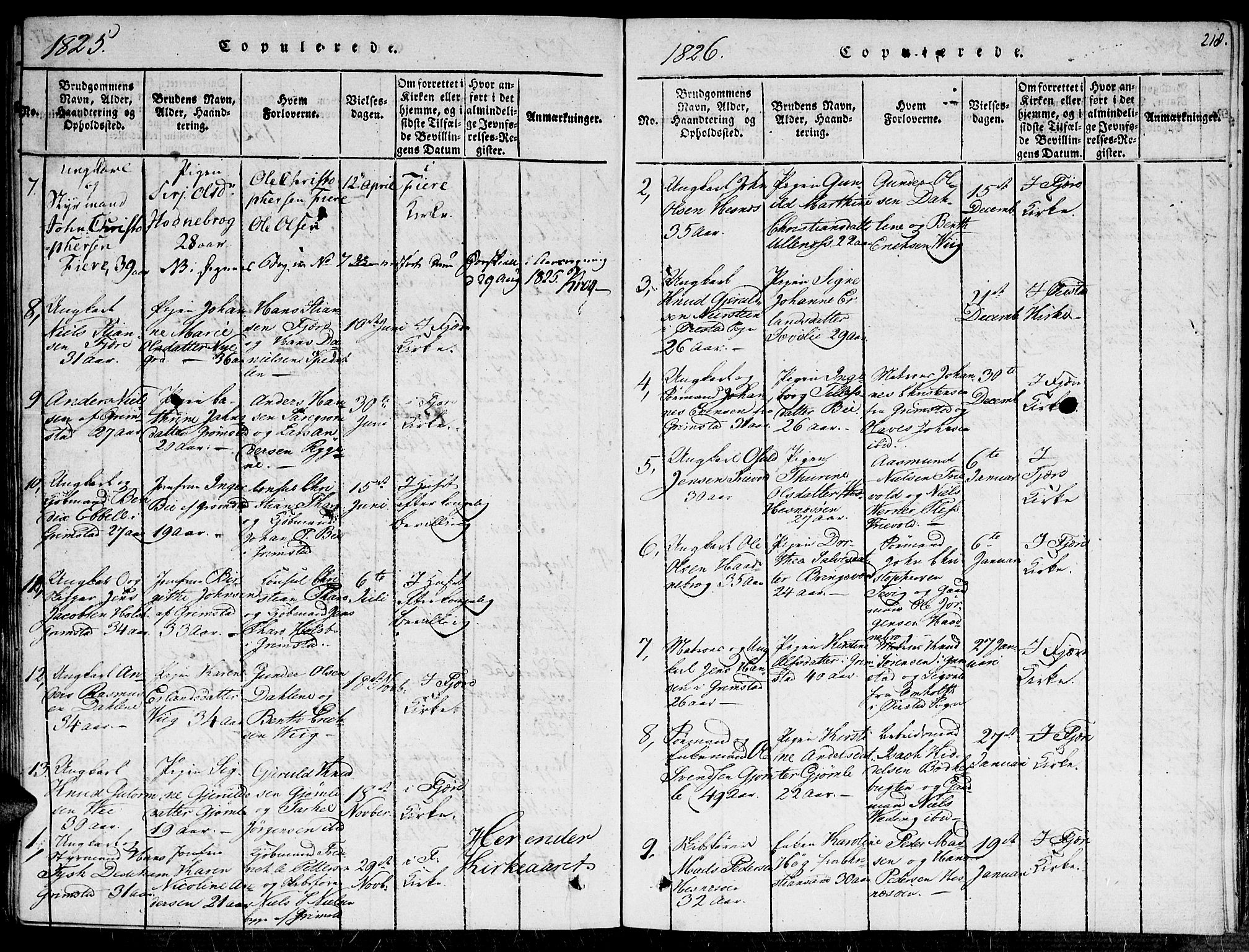 Fjære sokneprestkontor, AV/SAK-1111-0011/F/Fa/L0001: Parish register (official) no. A 1 /1, 1816-1826, p. 218