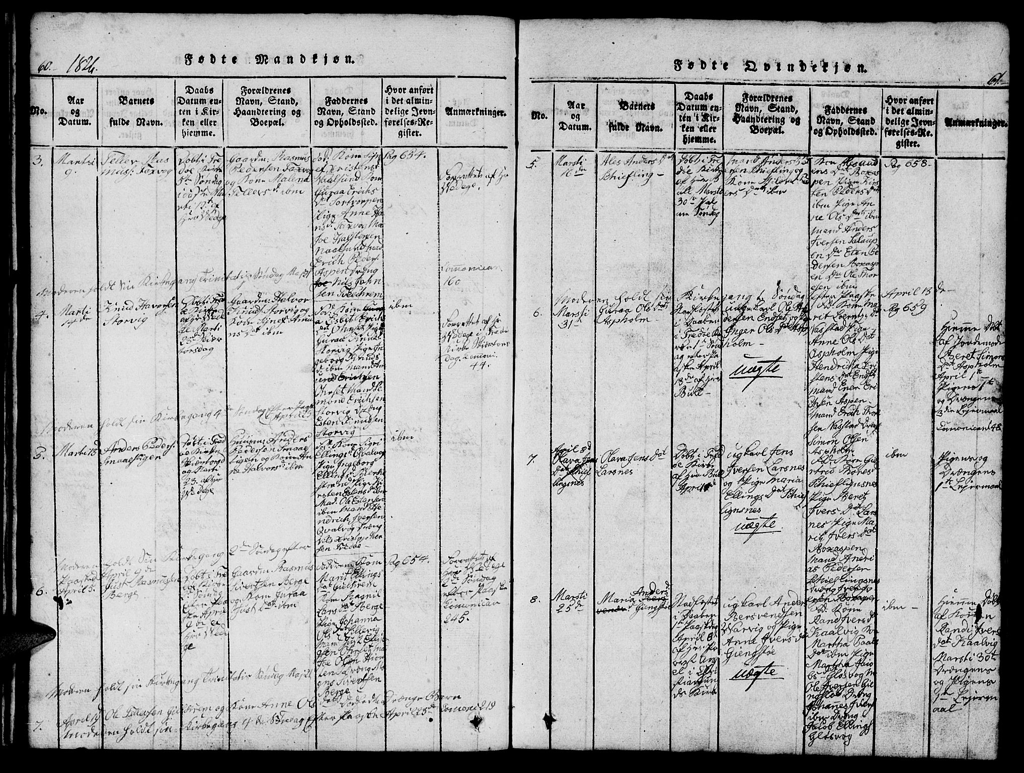 Ministerialprotokoller, klokkerbøker og fødselsregistre - Møre og Romsdal, AV/SAT-A-1454/573/L0873: Parish register (copy) no. 573C01, 1819-1834, p. 60-61