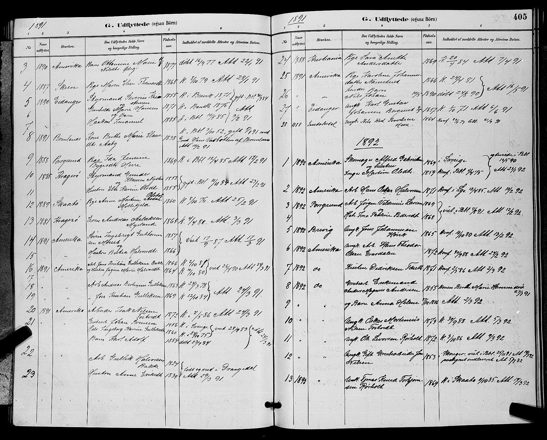 Bamble kirkebøker, SAKO/A-253/G/Ga/L0009: Parish register (copy) no. I 9, 1888-1900, p. 405