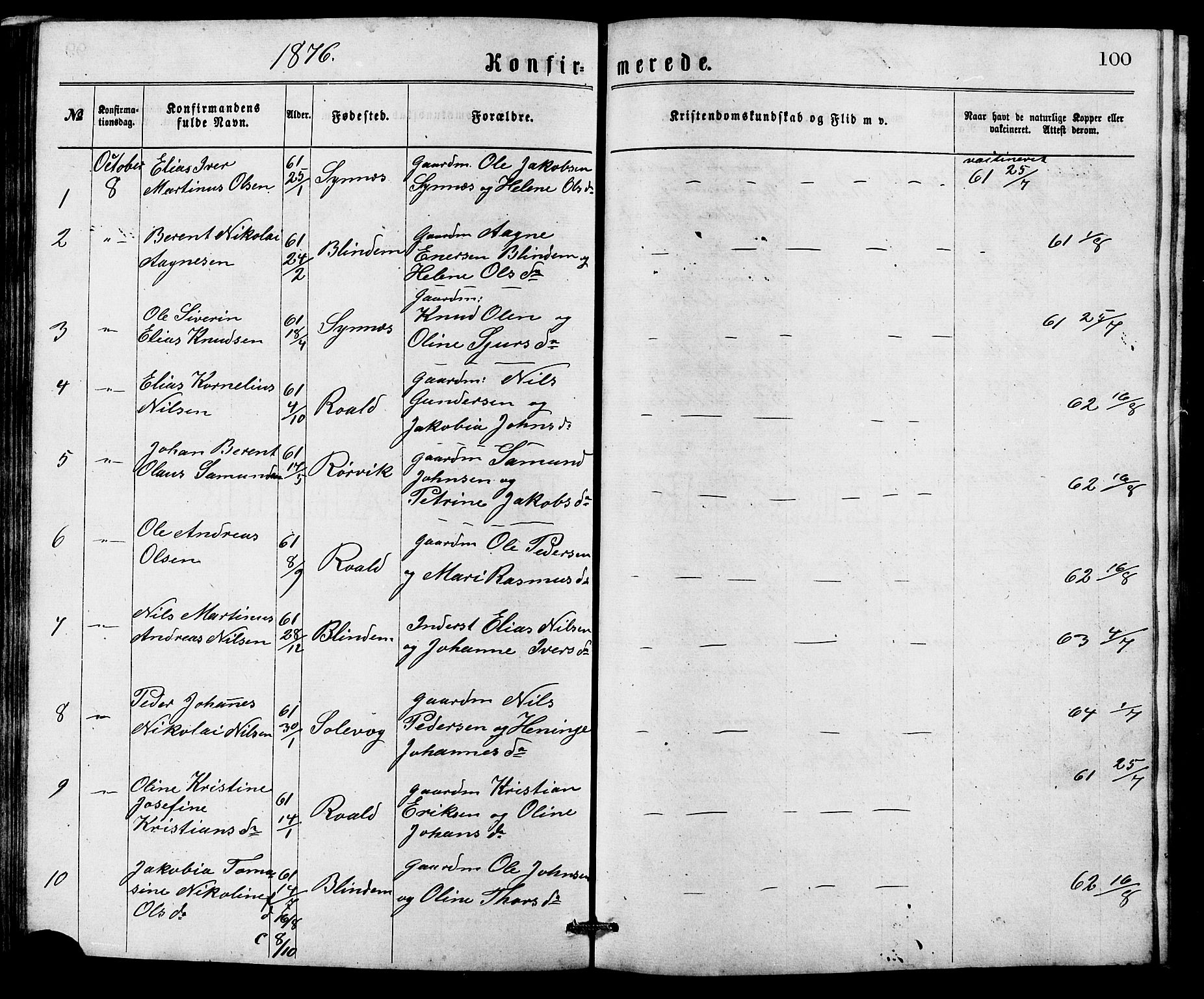 Ministerialprotokoller, klokkerbøker og fødselsregistre - Møre og Romsdal, AV/SAT-A-1454/537/L0521: Parish register (copy) no. 537C02, 1869-1888, p. 100