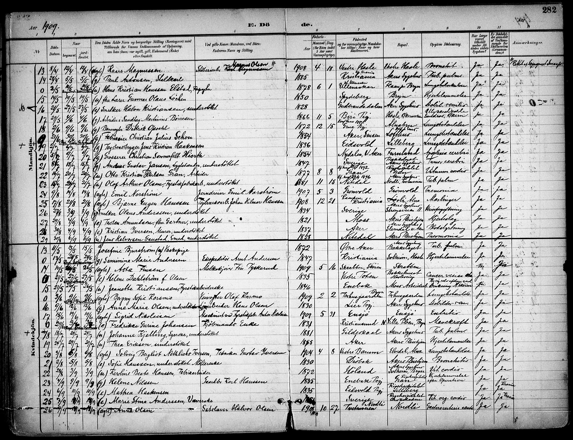 Østre Aker prestekontor Kirkebøker, AV/SAO-A-10840/F/Fa/L0011: Parish register (official) no. I 11, 1895-1917, p. 282