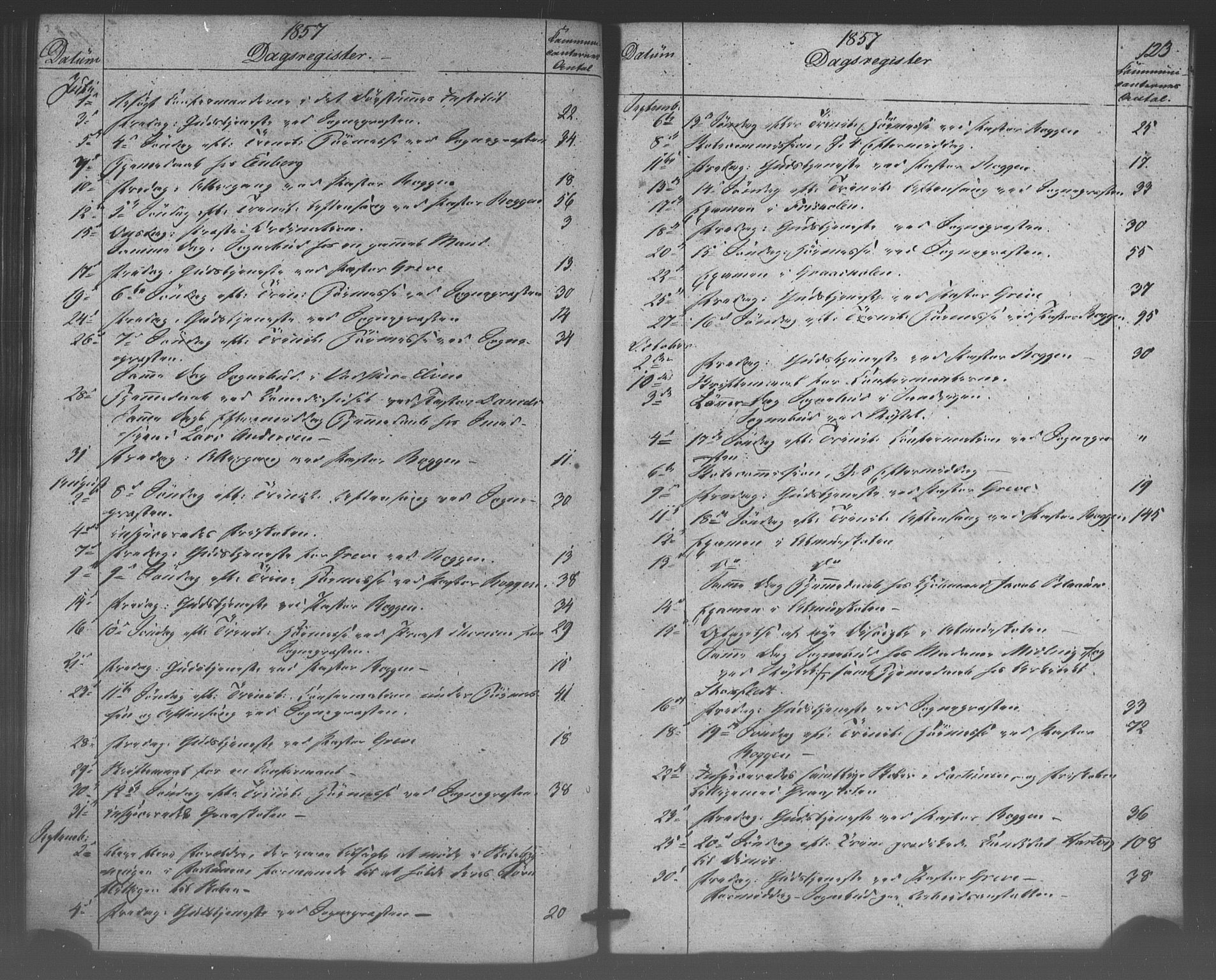 Domkirken sokneprestembete, SAB/A-74801/H/Haa/L0047: Parish register (official) no. F 2, 1852-1868, p. 123