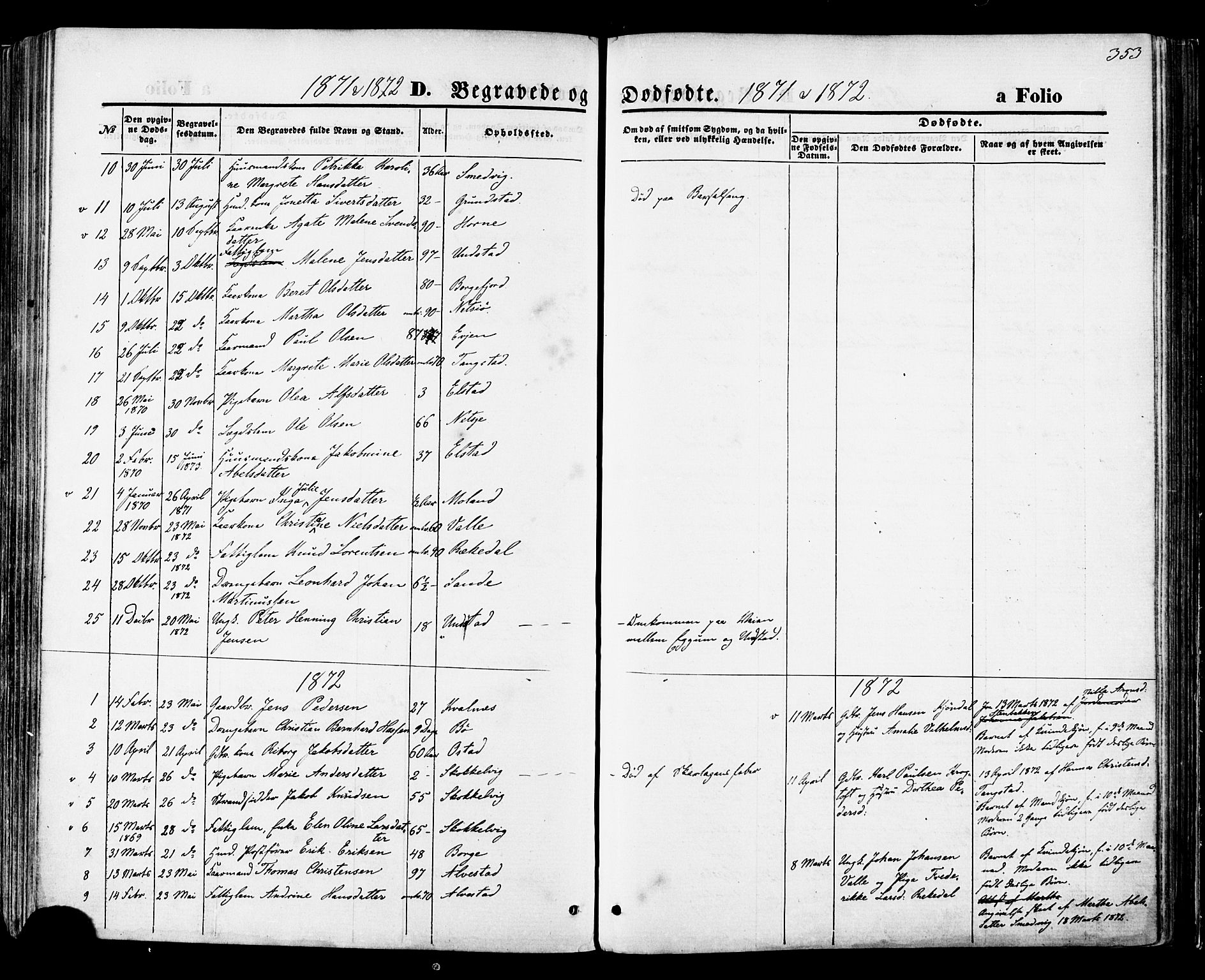 Ministerialprotokoller, klokkerbøker og fødselsregistre - Nordland, SAT/A-1459/880/L1132: Parish register (official) no. 880A06, 1869-1887, p. 353