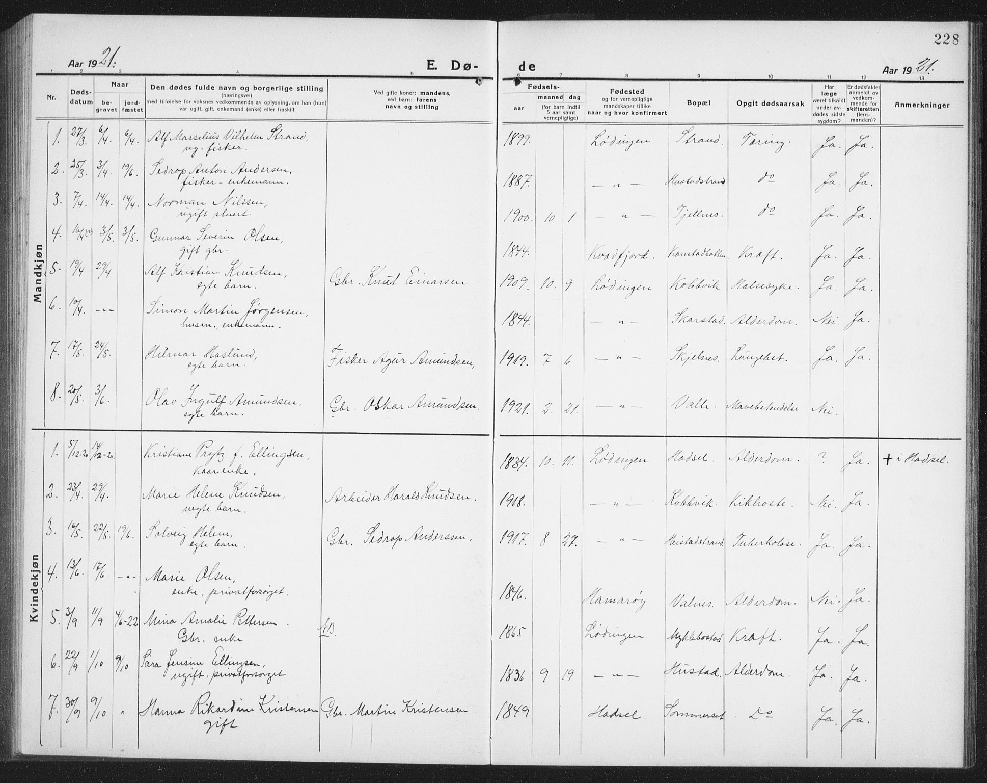 Ministerialprotokoller, klokkerbøker og fødselsregistre - Nordland, AV/SAT-A-1459/872/L1049: Parish register (copy) no. 872C05, 1920-1938, p. 228