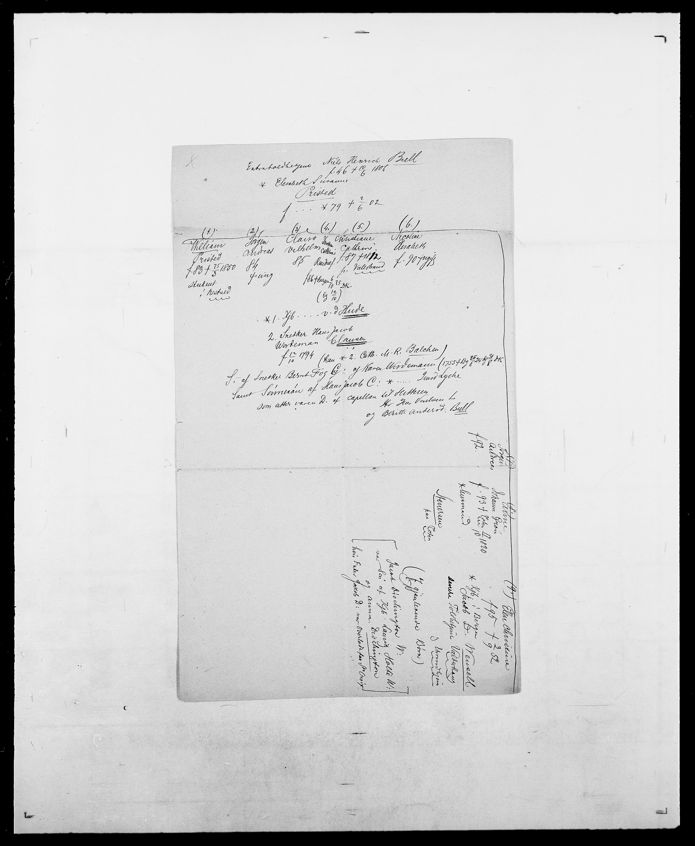 Delgobe, Charles Antoine - samling, AV/SAO-PAO-0038/D/Da/L0033: Roald - Røyem, p. 335