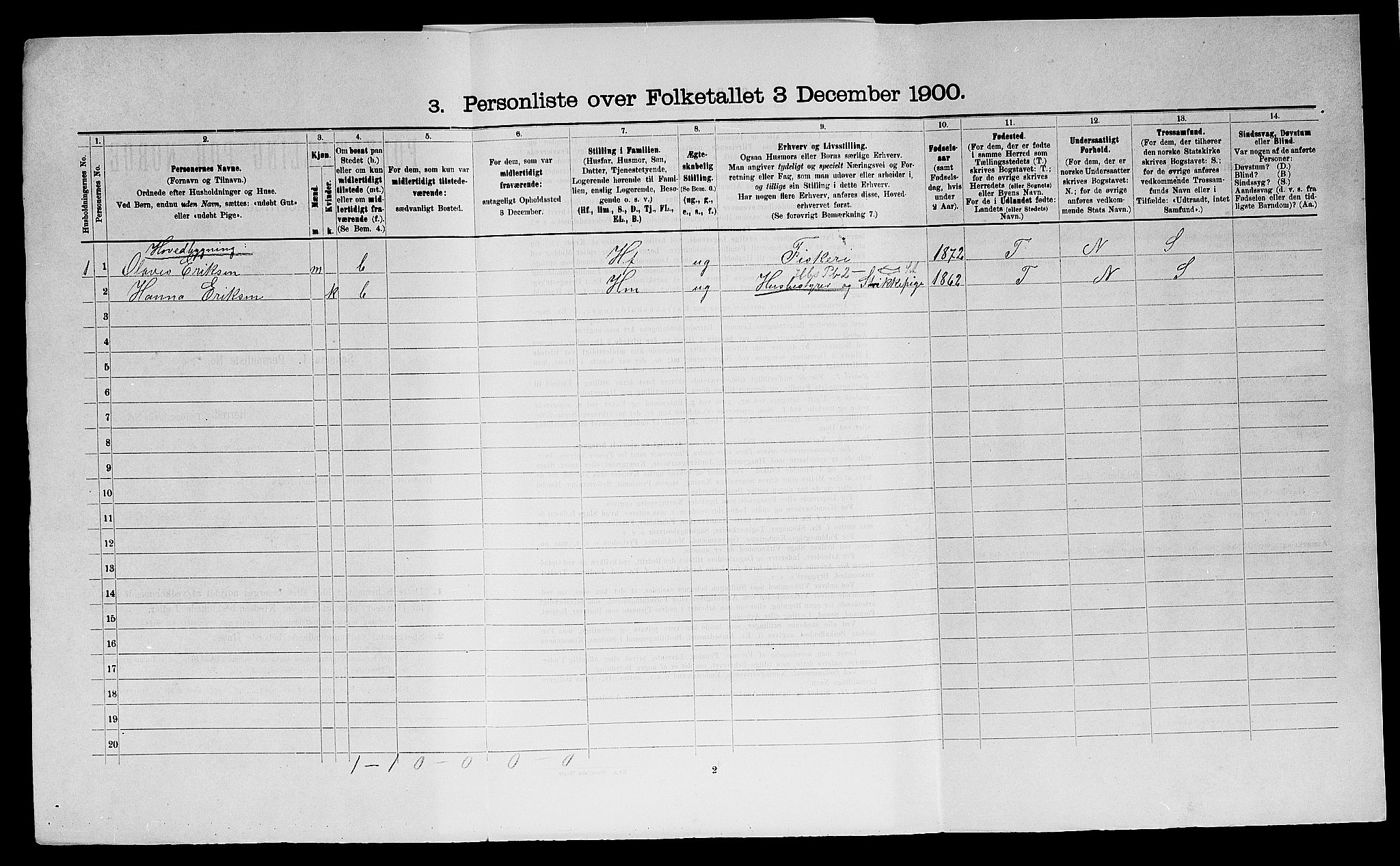 SAO, 1900 census for Berg, 1900