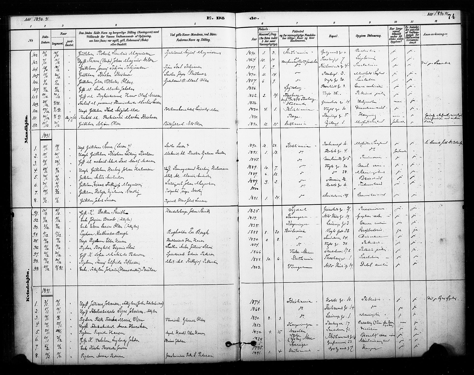 Sagene prestekontor Kirkebøker, SAO/A-10796/F/L0003: Parish register (official) no. 3, 1880-1922, p. 74