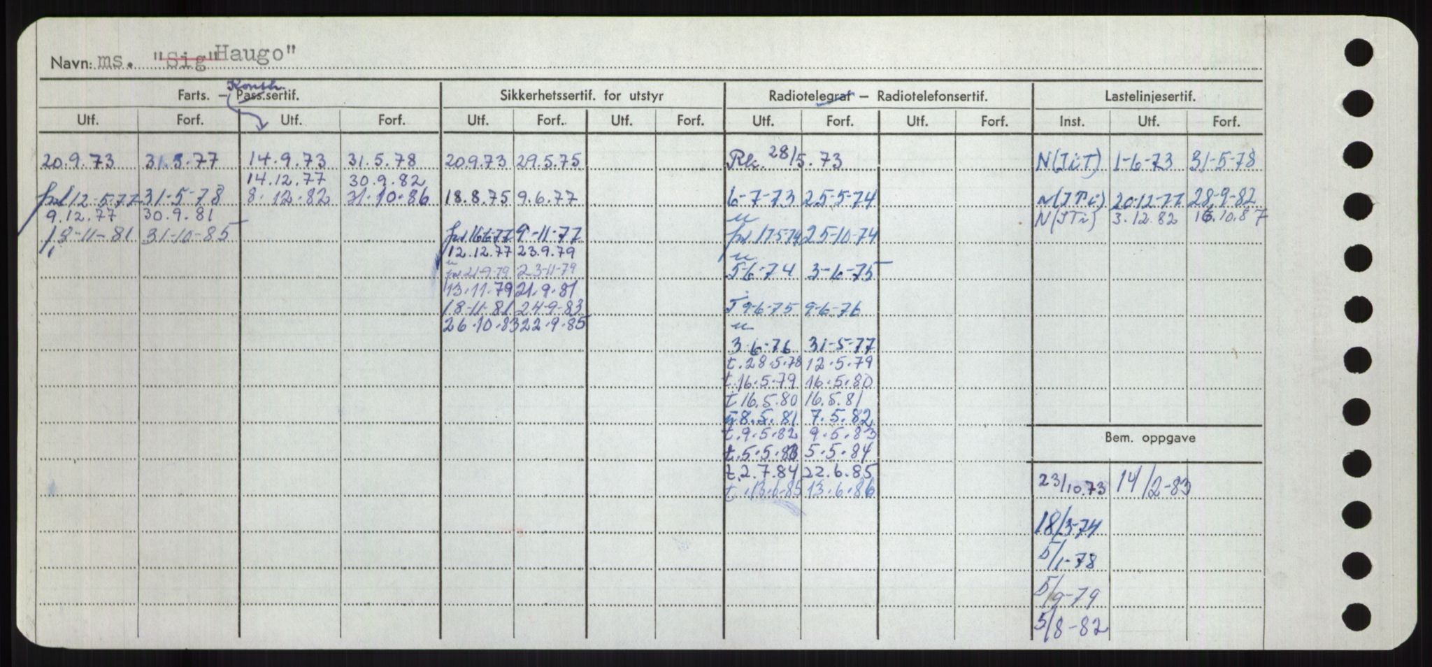 Sjøfartsdirektoratet med forløpere, Skipsmålingen, AV/RA-S-1627/H/Hd/L0014: Fartøy, H-Havl, p. 410