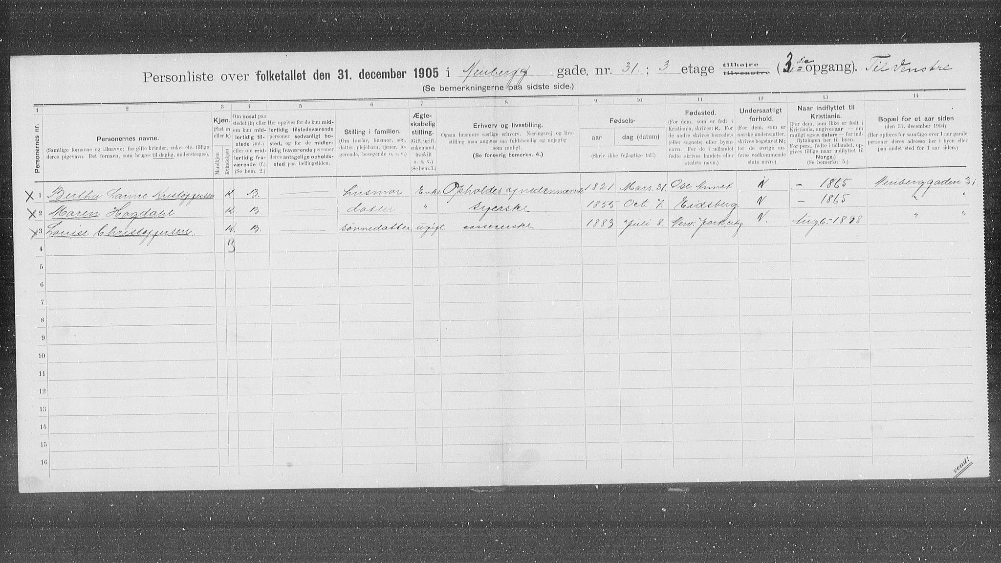 OBA, Municipal Census 1905 for Kristiania, 1905, p. 36862