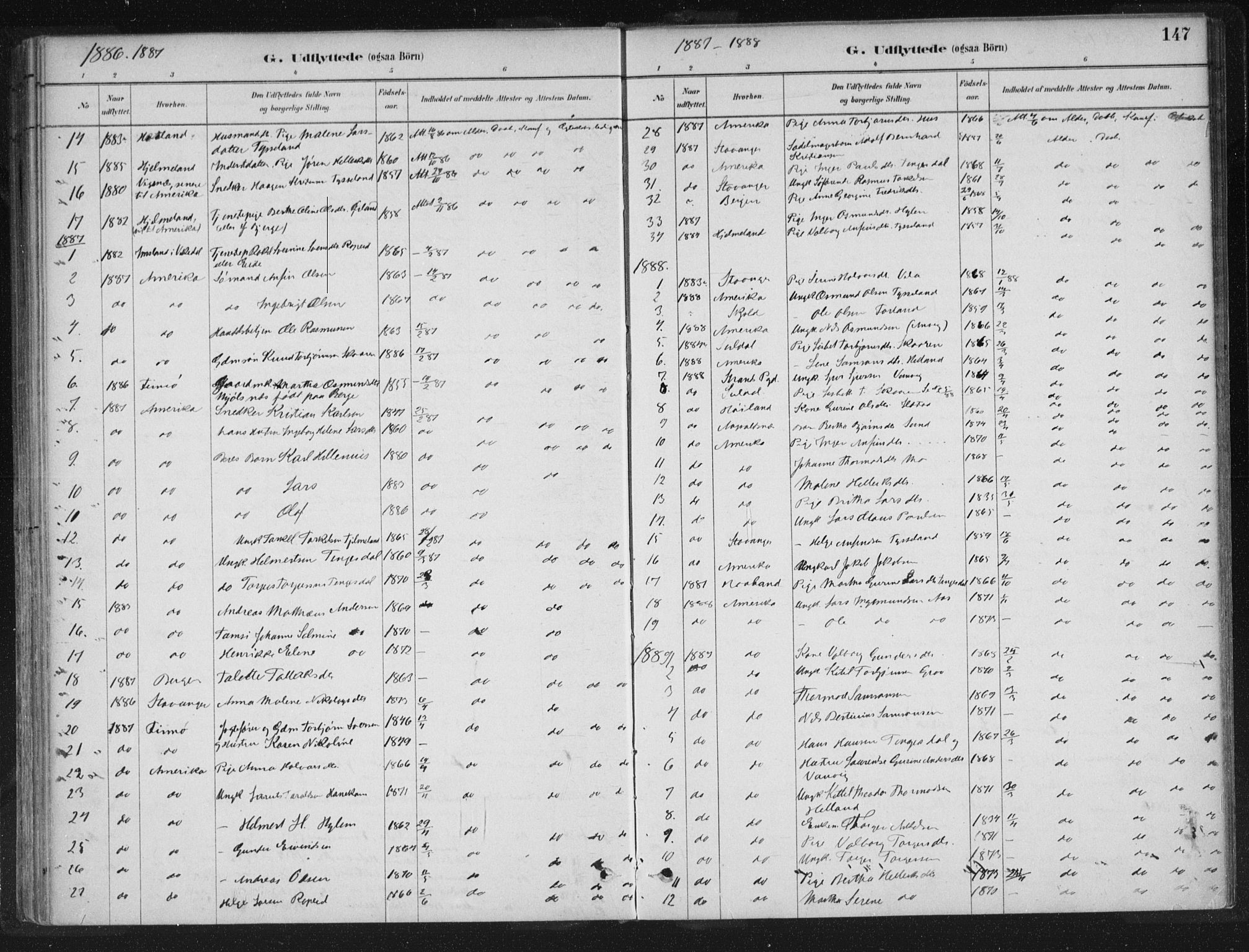 Sand sokneprestkontor, SAST/A-101848/01/III/L0005: Parish register (official) no. A 5, 1880-1898, p. 147