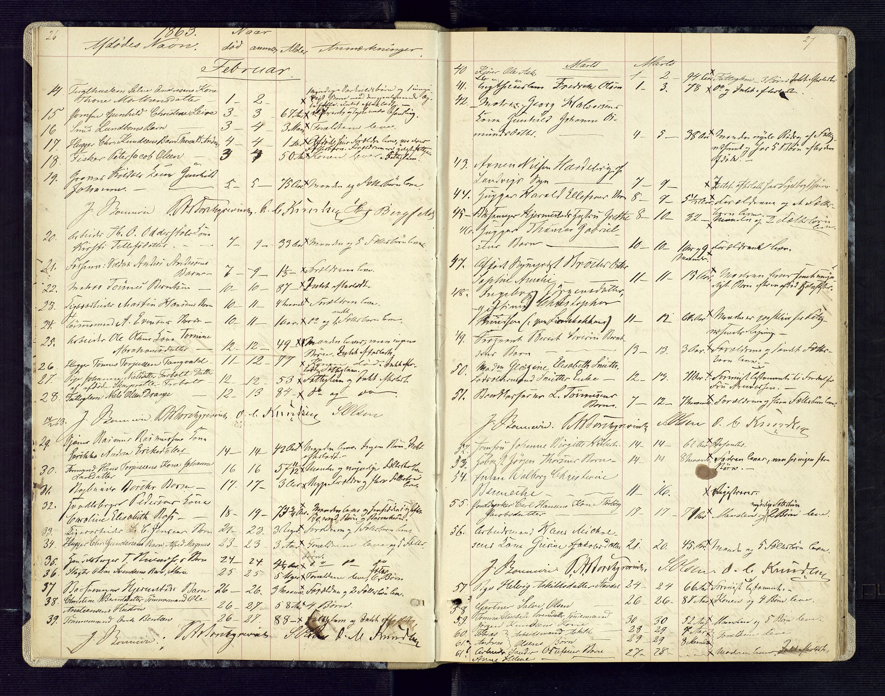 Kristiansand byrett, AV/SAK-1223-0001/H/Ha/L0005: Anmeldte dødsfall, 1860-1878, p. 26-27