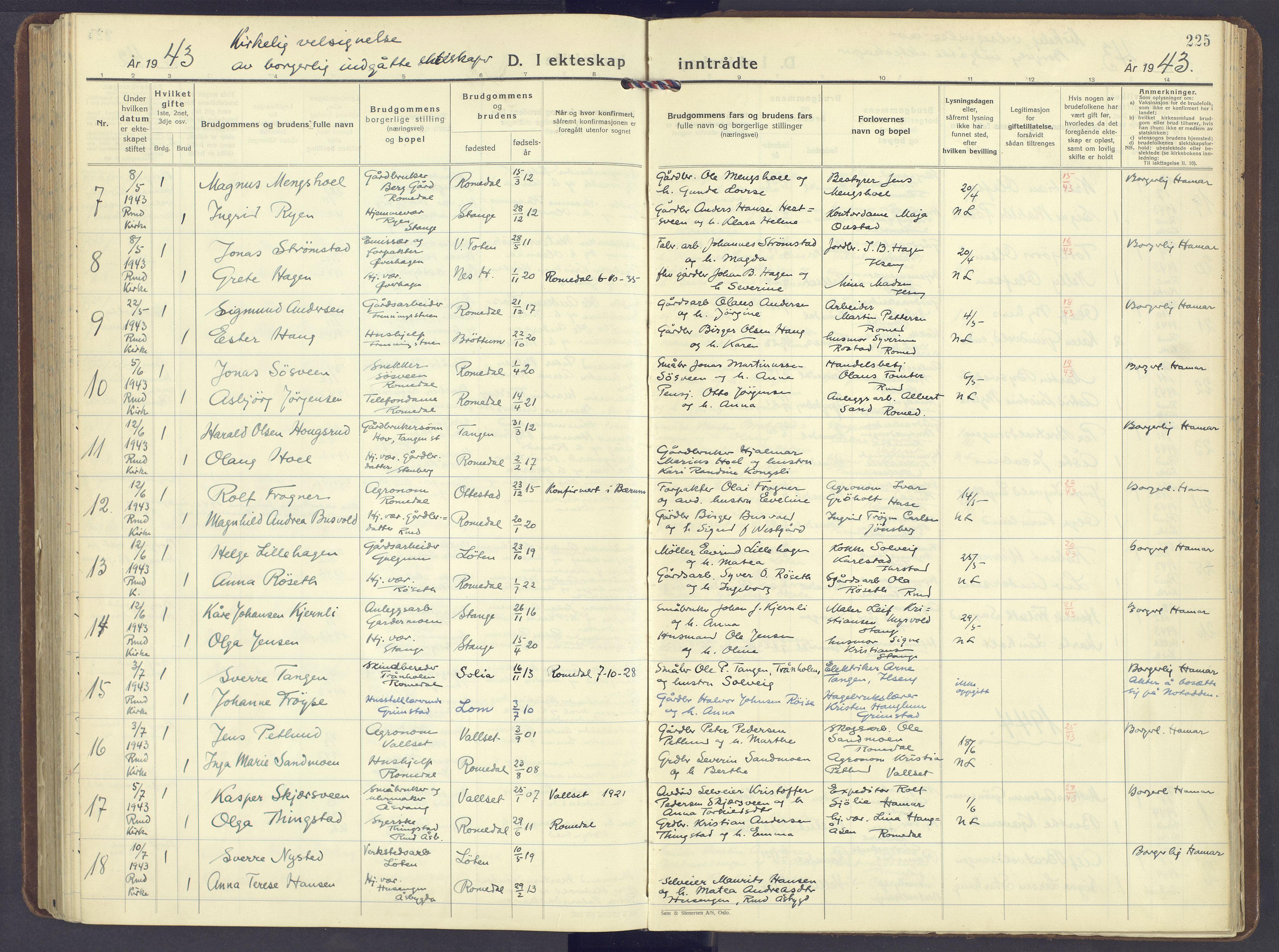 Romedal prestekontor, AV/SAH-PREST-004/K/L0014: Parish register (official) no. 14, 1936-1949, p. 225