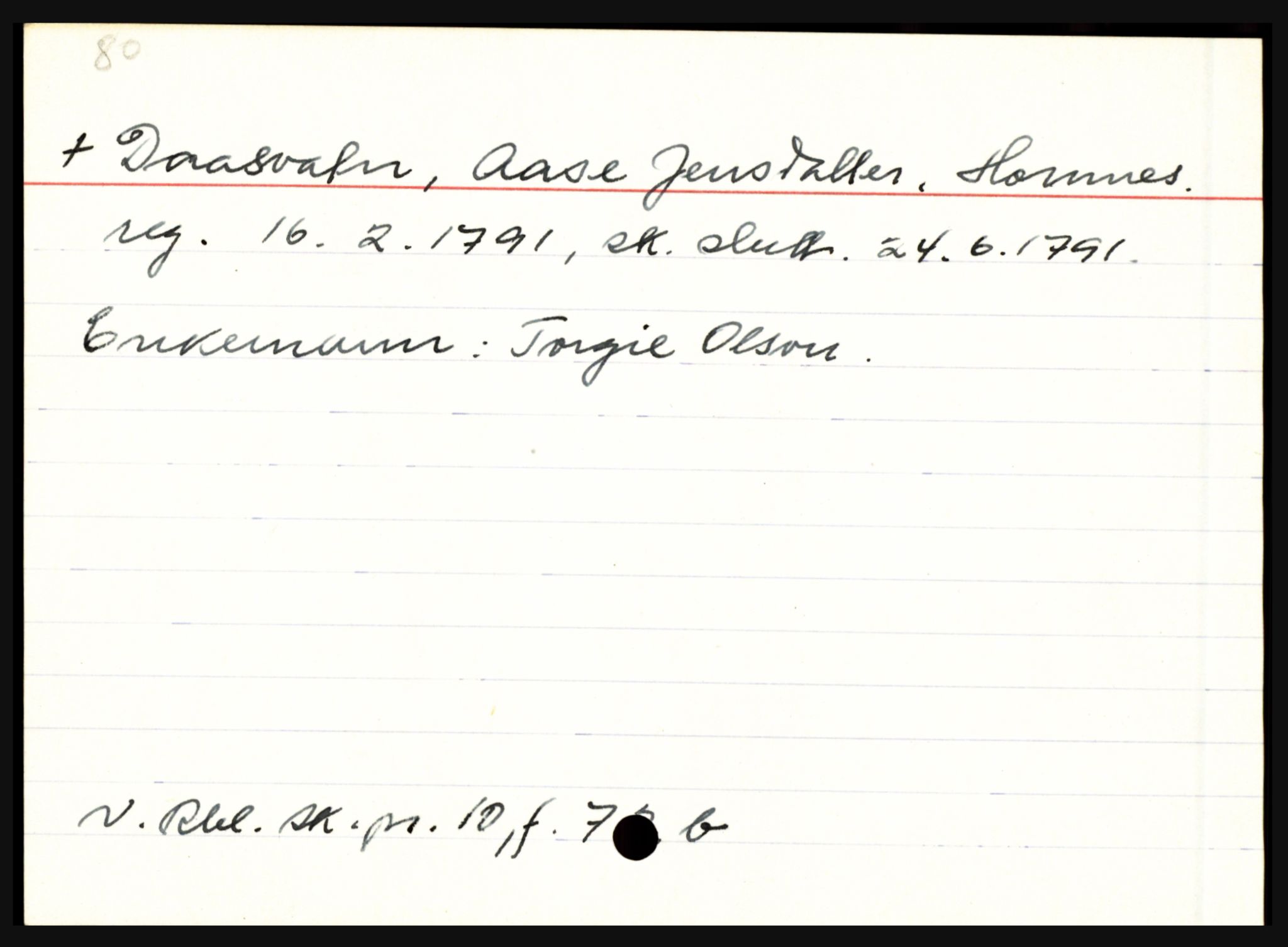 Setesdal sorenskriveri, AV/SAK-1221-0011/H, p. 2037