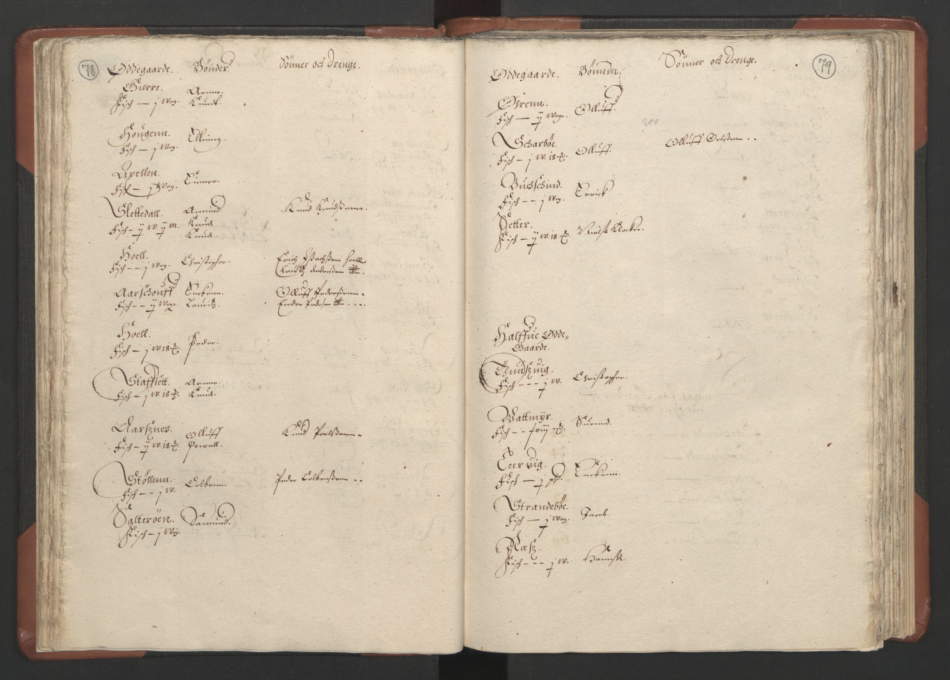RA, Bailiff's Census 1664-1666, no. 16: Romsdal fogderi and Sunnmøre fogderi, 1664-1665, p. 78-79