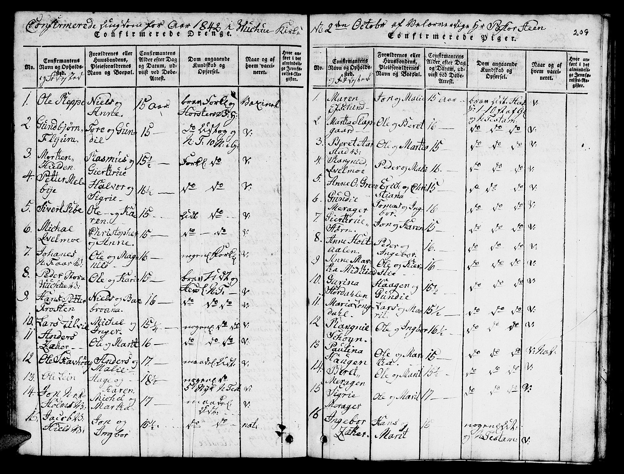 Ministerialprotokoller, klokkerbøker og fødselsregistre - Nord-Trøndelag, SAT/A-1458/724/L0265: Parish register (copy) no. 724C01, 1816-1845, p. 209