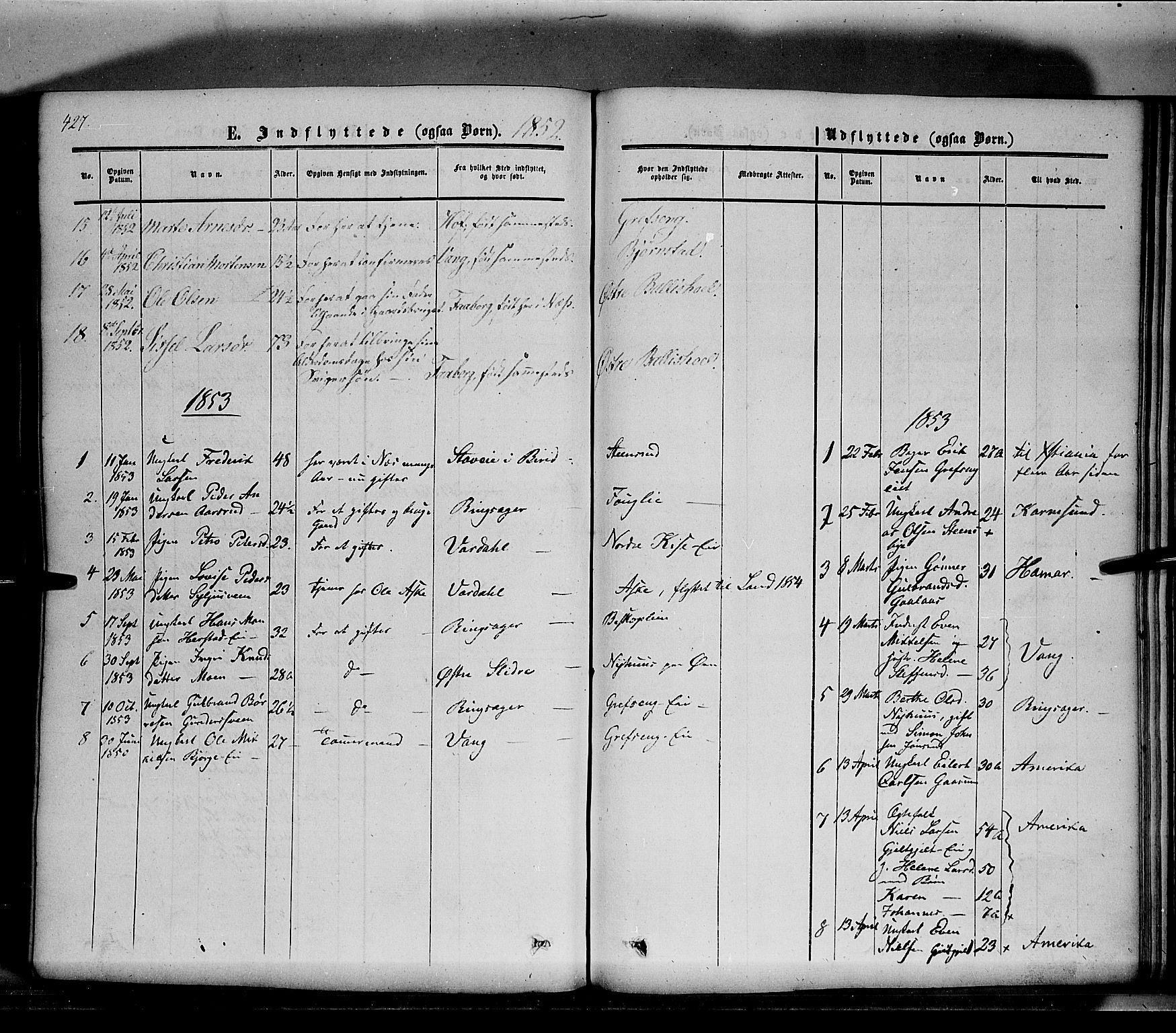Nes prestekontor, Hedmark, SAH/PREST-020/K/Ka/L0004: Parish register (official) no. 4, 1852-1886, p. 427