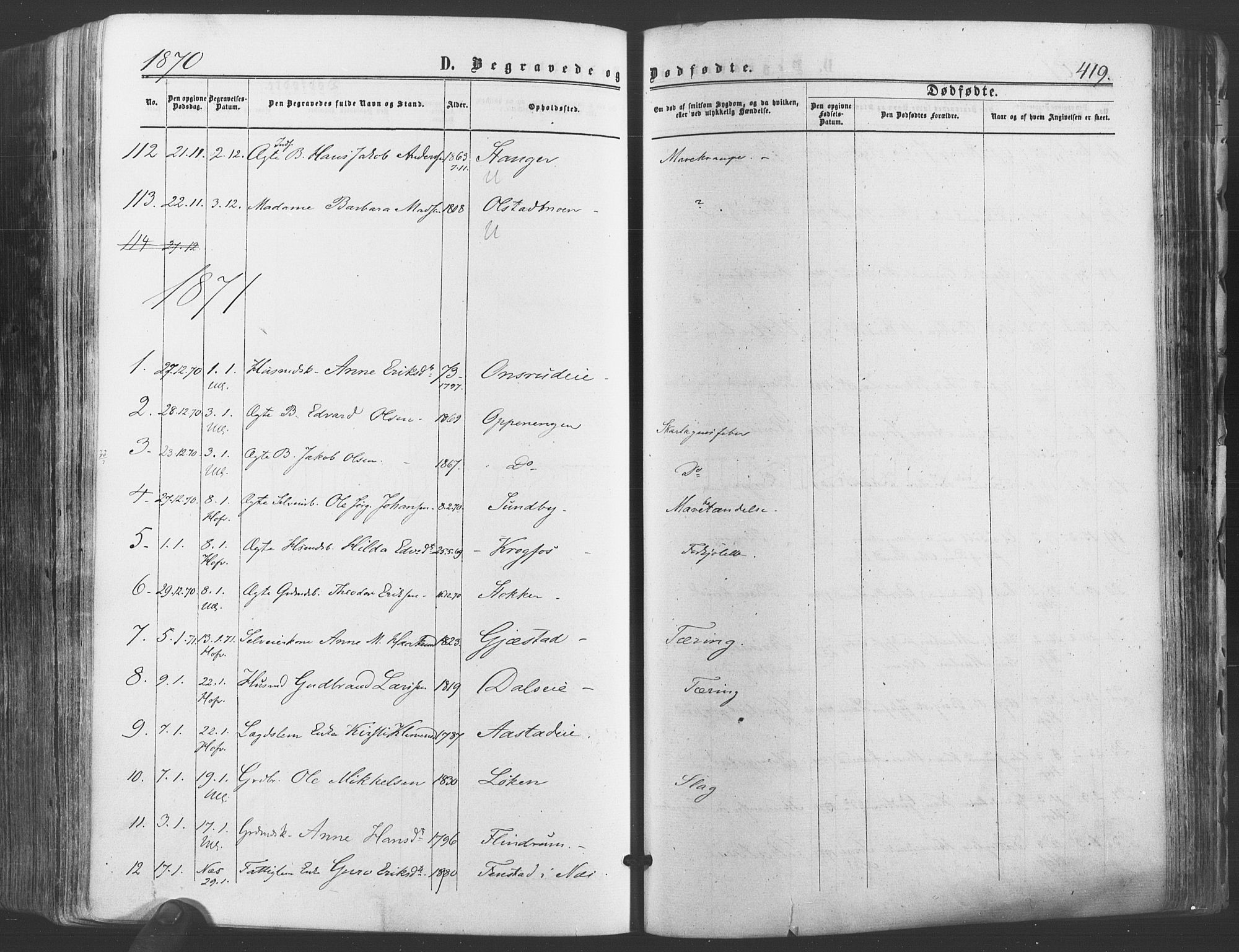 Ullensaker prestekontor Kirkebøker, AV/SAO-A-10236a/F/Fa/L0016: Parish register (official) no. I 16, 1863-1875, p. 419
