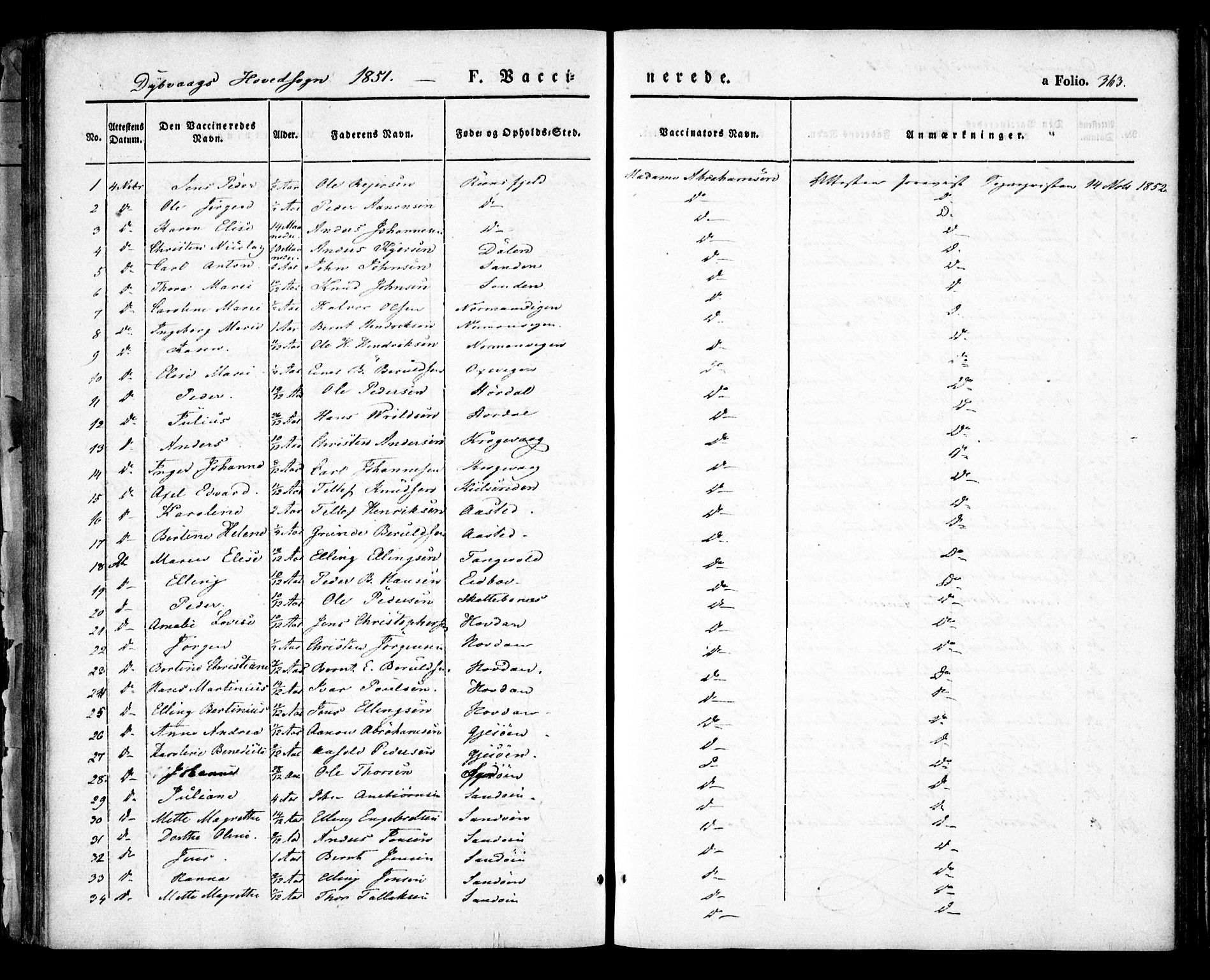 Dypvåg sokneprestkontor, AV/SAK-1111-0007/F/Fa/Faa/L0005: Parish register (official) no. A 5, 1841-1854, p. 363