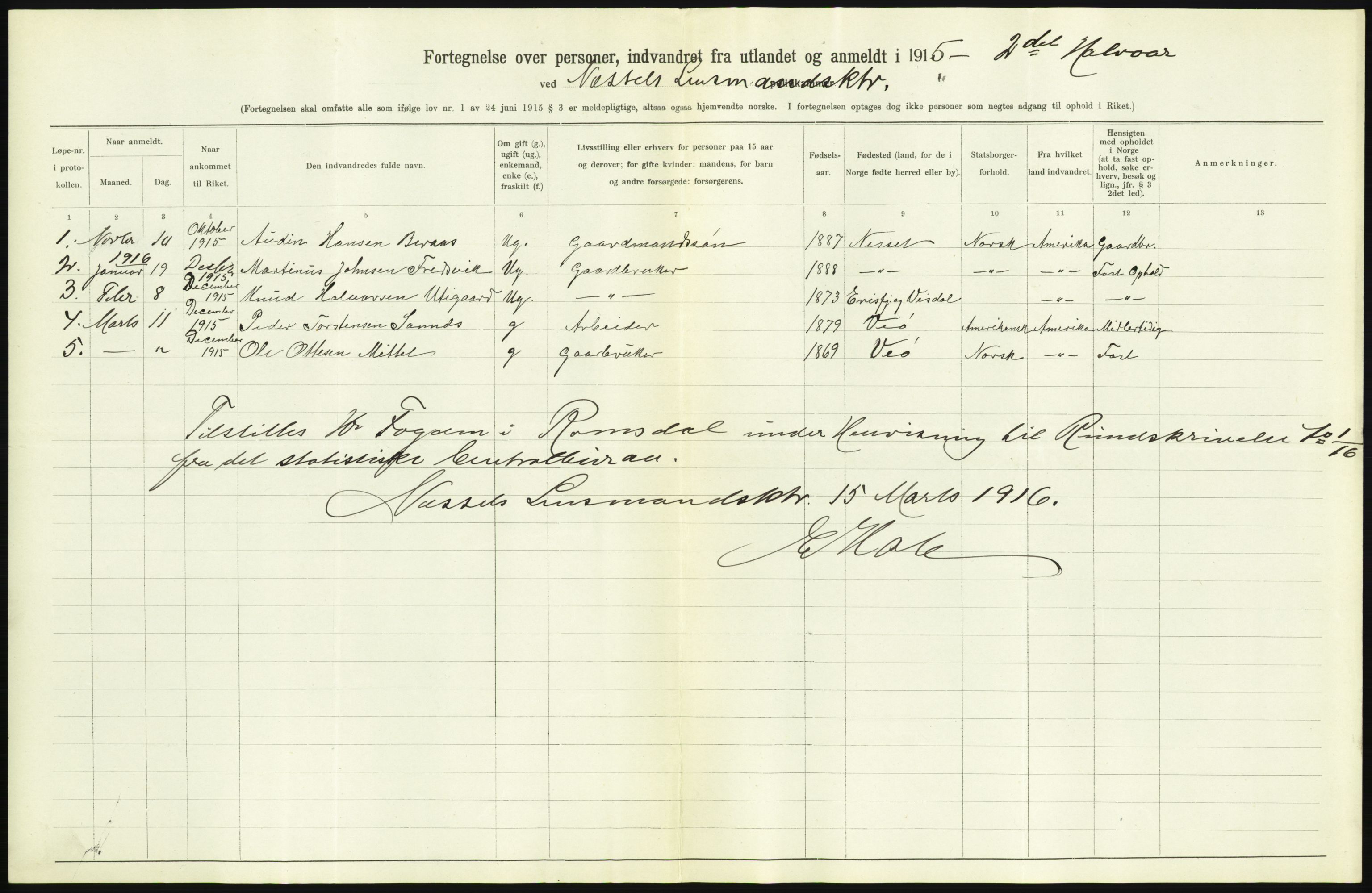 Statistisk sentralbyrå, Sosioøkonomiske emner, Folketellinger, boliger og boforhold, AV/RA-S-2231/F/Fa/L0001: Innvandring. Navn/fylkesvis, 1915, p. 484