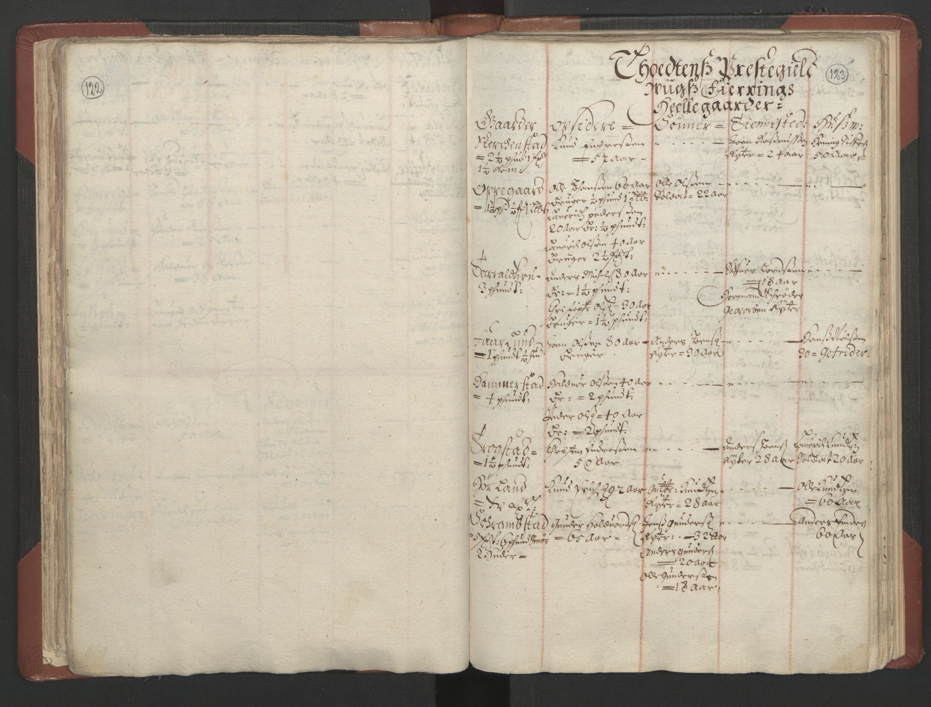 RA, Bailiff's Census 1664-1666, no. 4: Hadeland and Valdres fogderi and Gudbrandsdal fogderi, 1664, p. 122-123