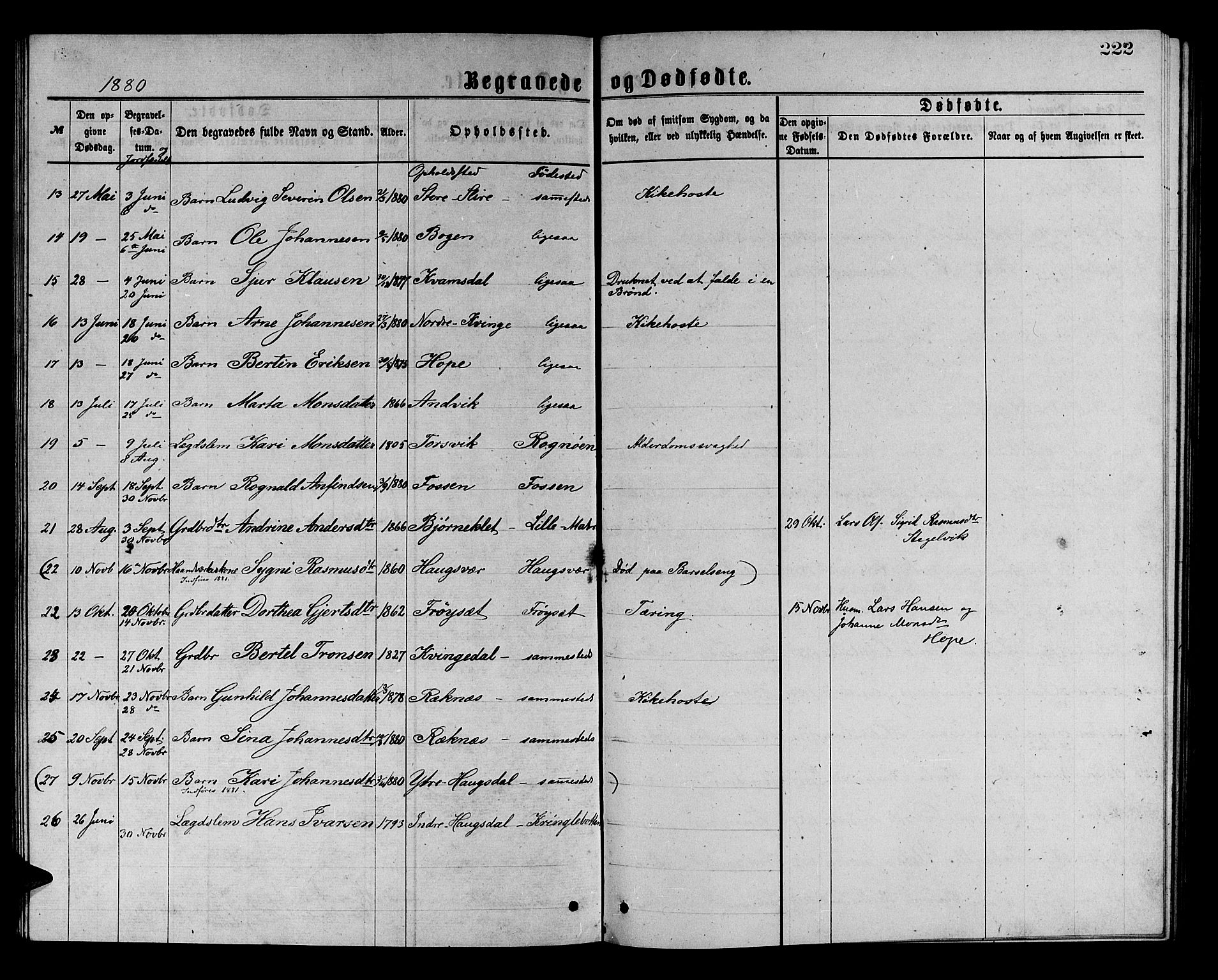 Masfjorden Sokneprestembete, SAB/A-77001: Parish register (copy) no. A 2, 1876-1891, p. 222