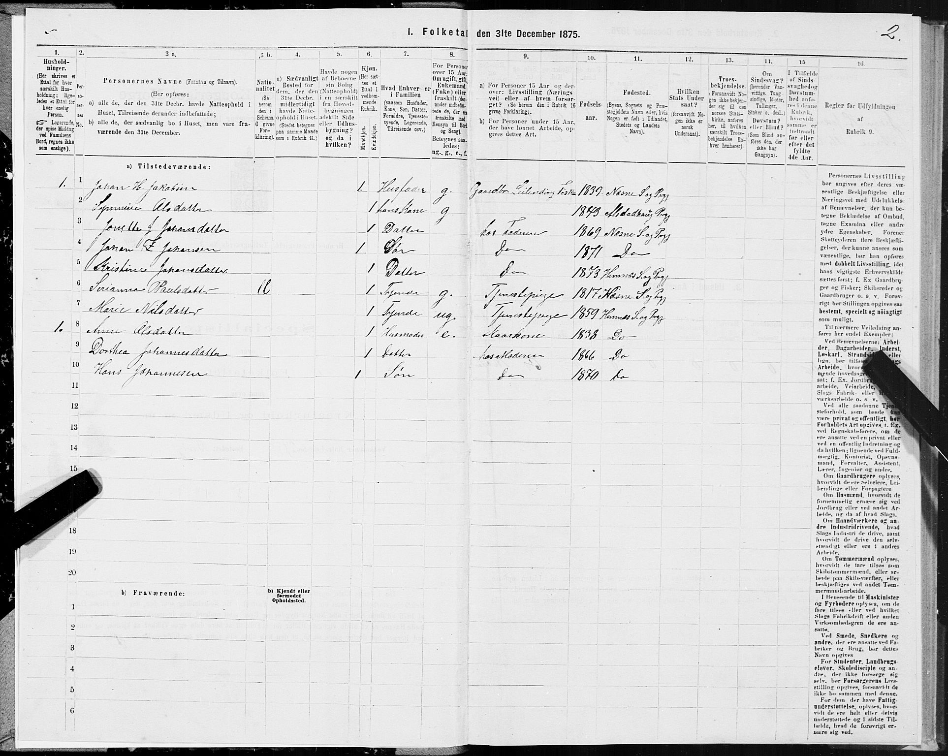 SAT, 1875 census for 1832P Hemnes, 1875, p. 3156