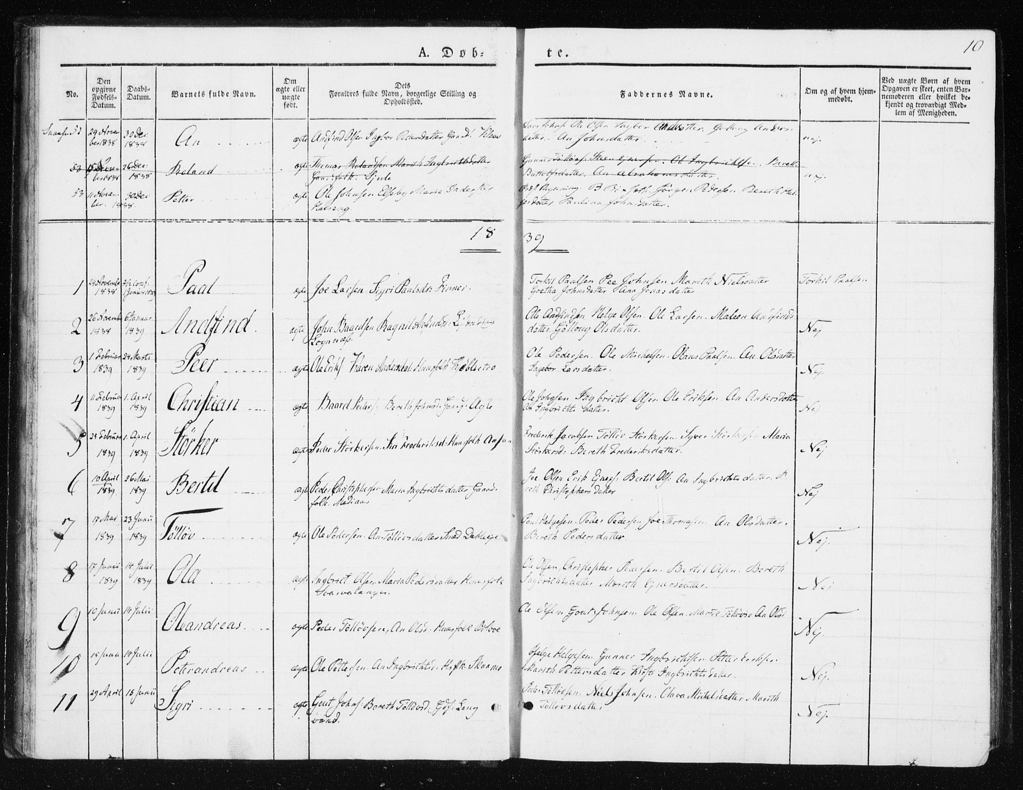 Ministerialprotokoller, klokkerbøker og fødselsregistre - Nord-Trøndelag, SAT/A-1458/749/L0470: Parish register (official) no. 749A04, 1834-1853, p. 10