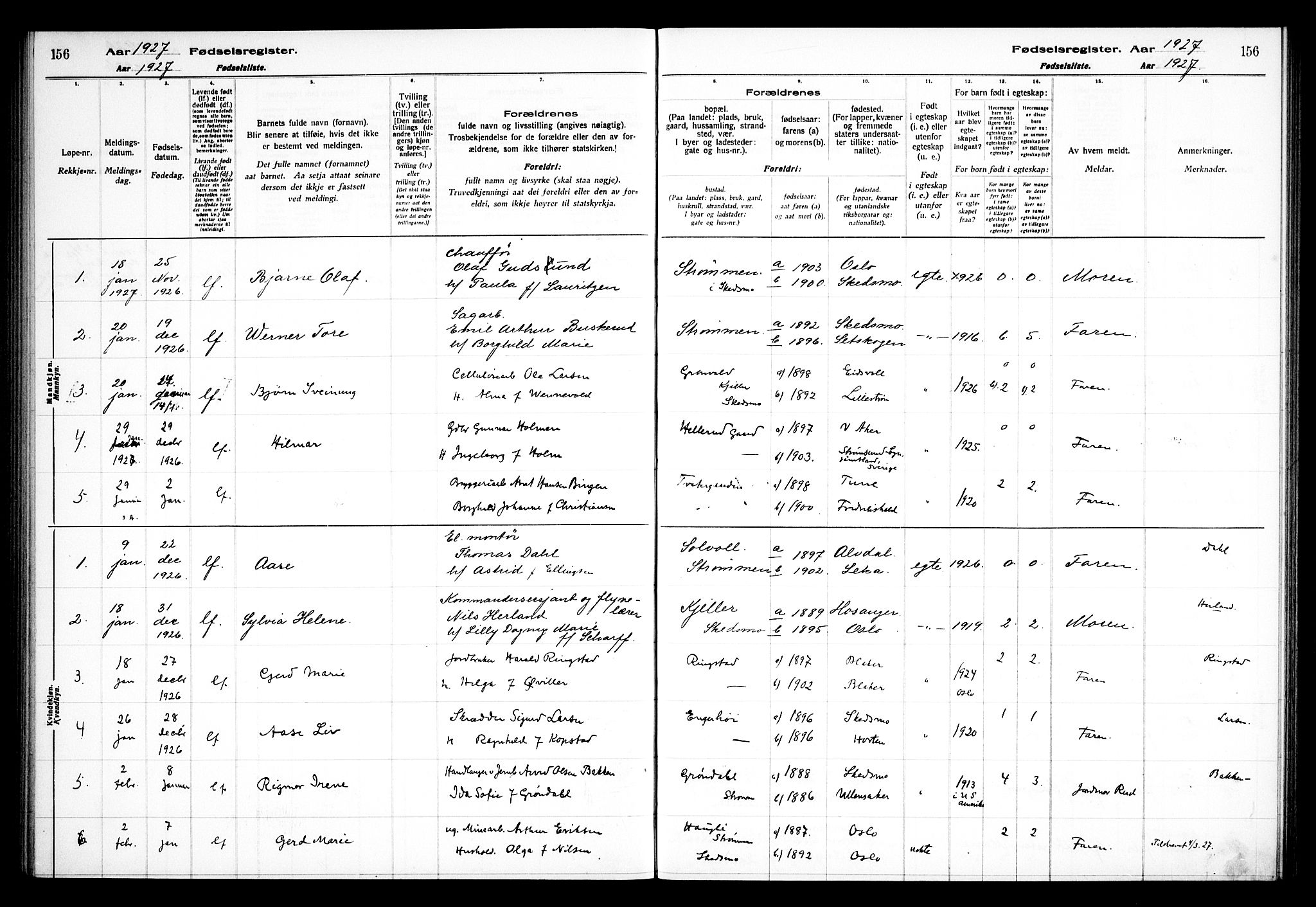 Skedsmo prestekontor Kirkebøker, AV/SAO-A-10033a/J/Ja/L0001: Birth register no. I 1, 1916-1931, p. 156